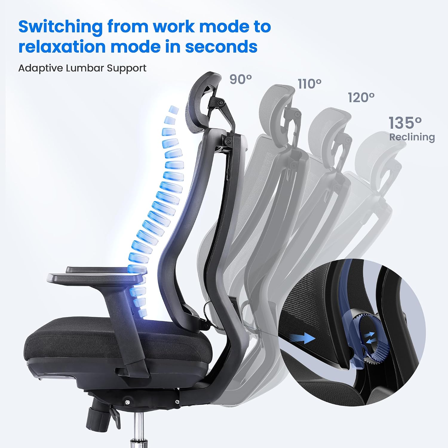 OdinLake L2 Ergo PRO 633 Ergonomic Office Chair with Footrest - Adjustable Seat Depth, 3D Armrests & Lumbar Support, Mesh High Back with Memory Foam Cushion, Gaming Chair with Headrest for Long Hours