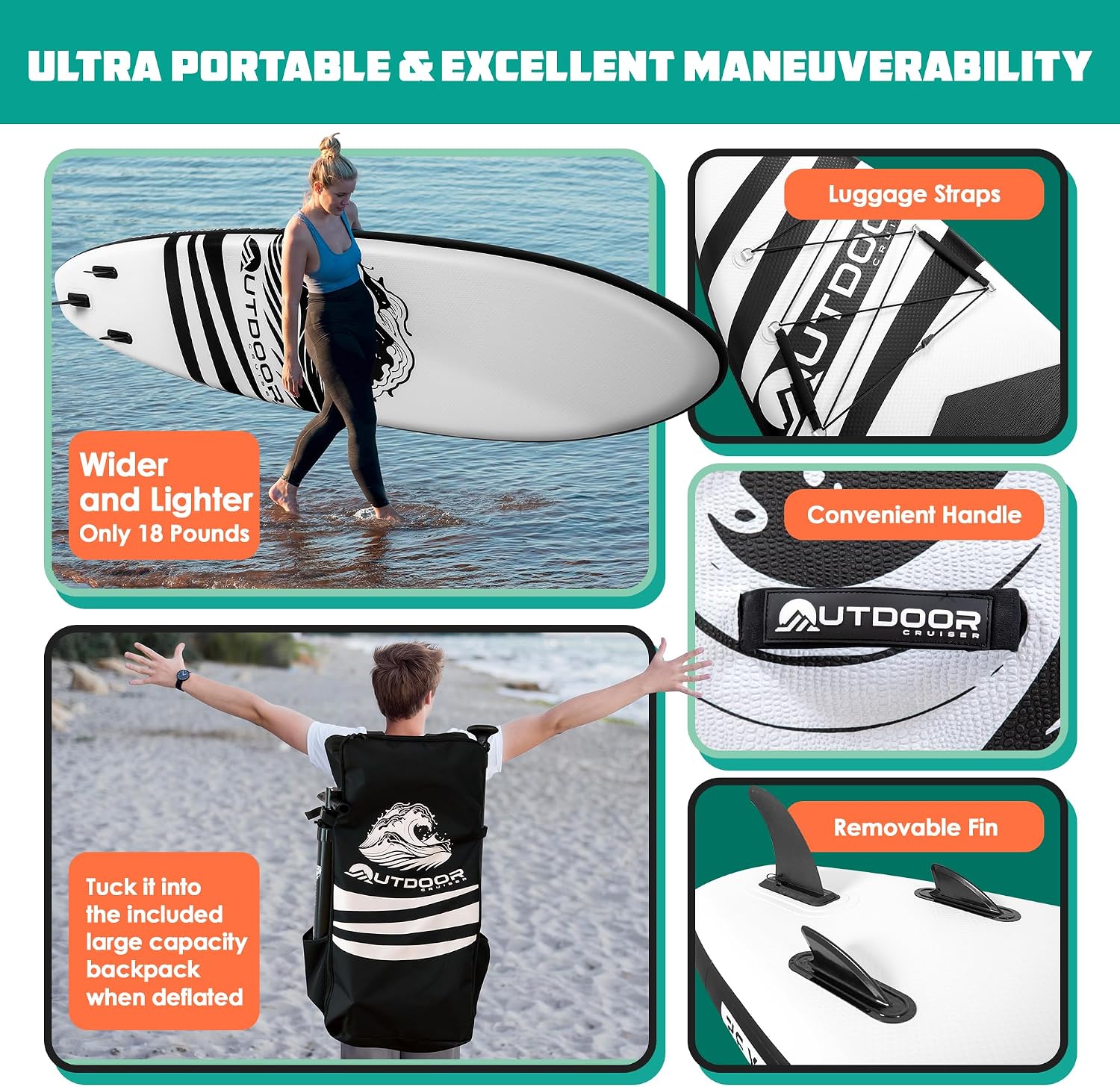 OutdoorCrusier Ultra-Portable Inflatable Stand-Up Paddle Board, Lightweight & Stable with Non-Slip Design, Complete SUP Accessories, Durable Drop-Stitch Material