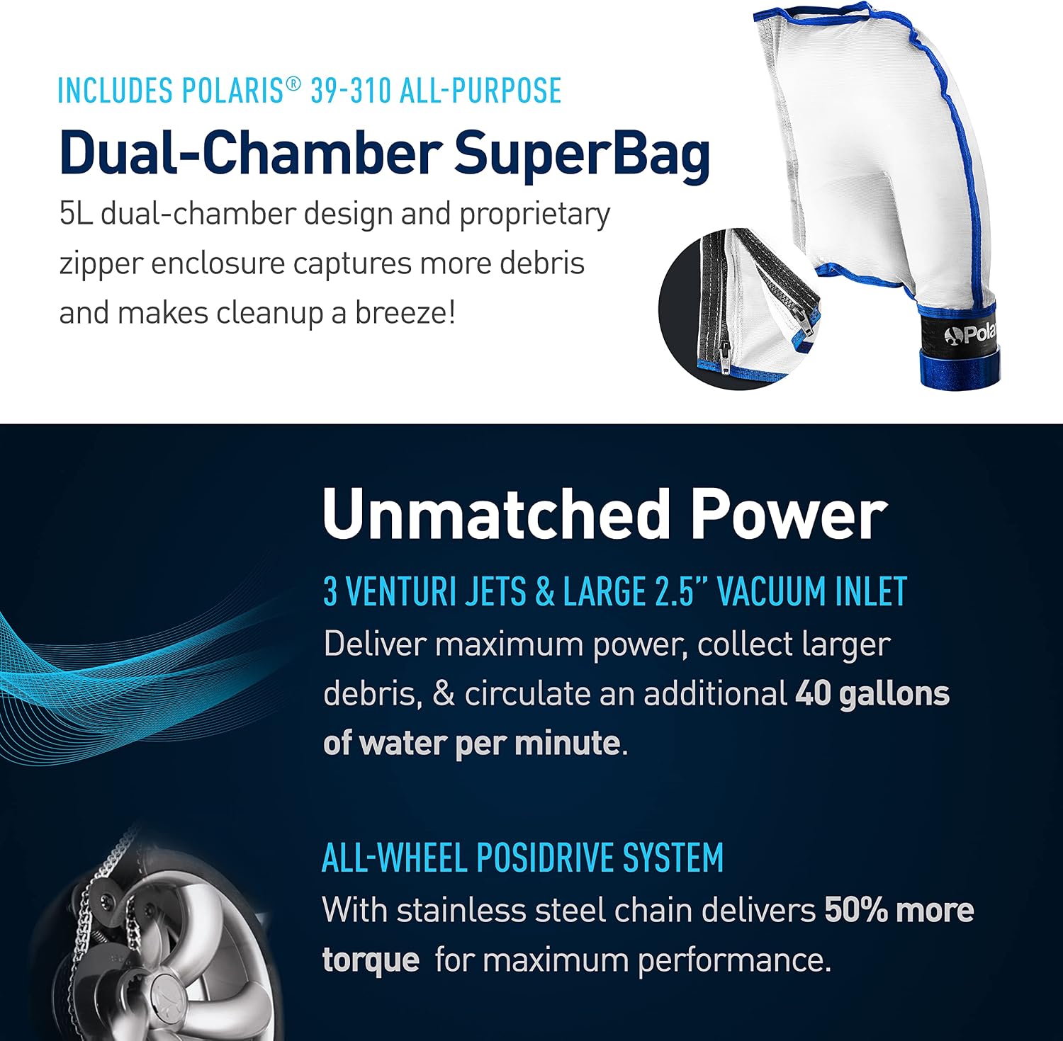 Polaris Vac-Sweep P39 Pressure Inground Pool Cleaner, Triple Jet Powered, with a Dual Chamber SuperBag for Debris