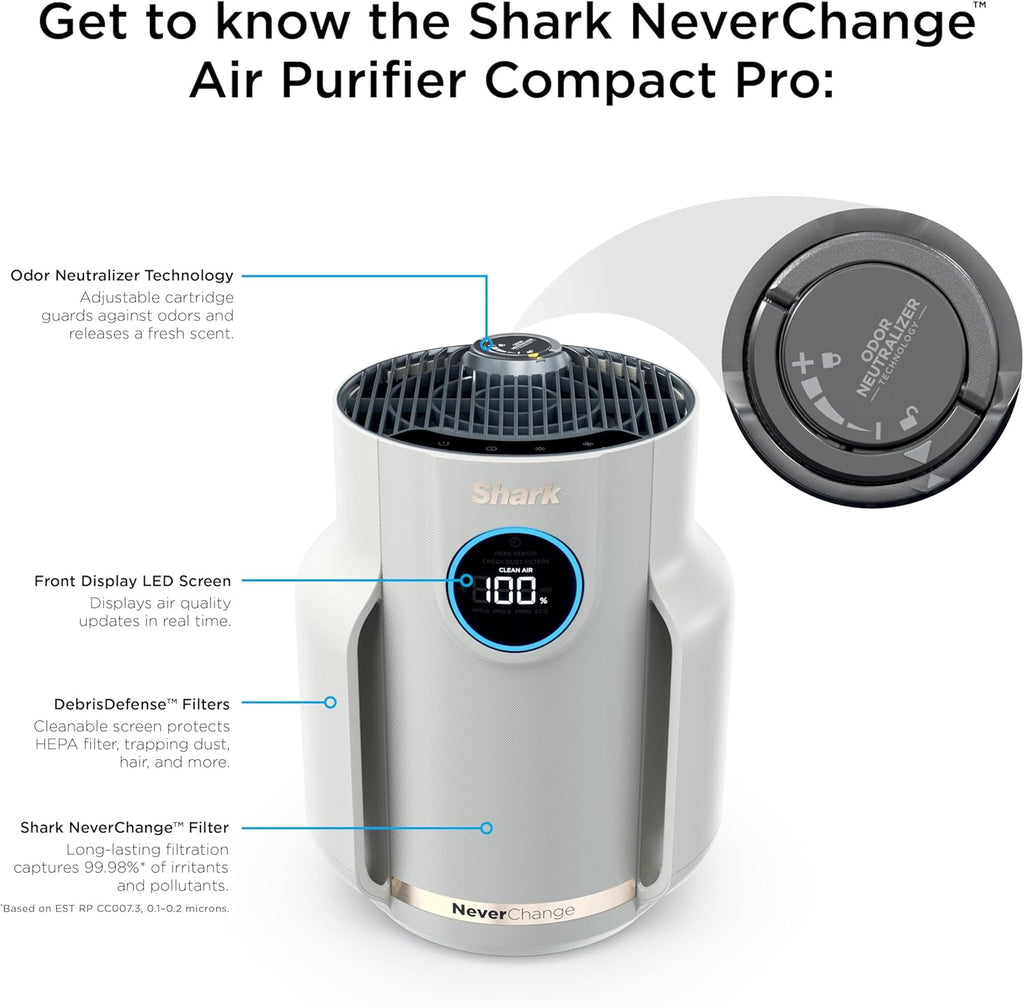 Shark Air Purifier for Home, NeverChange Compact Pro, for Bedroom, Nursery, Home Office, Dorm, HEPA-Exceeding Filter, Captures Pollutants, Pet Dander, Dust, Odor, Smoke, and More, HP072PL, Lilac