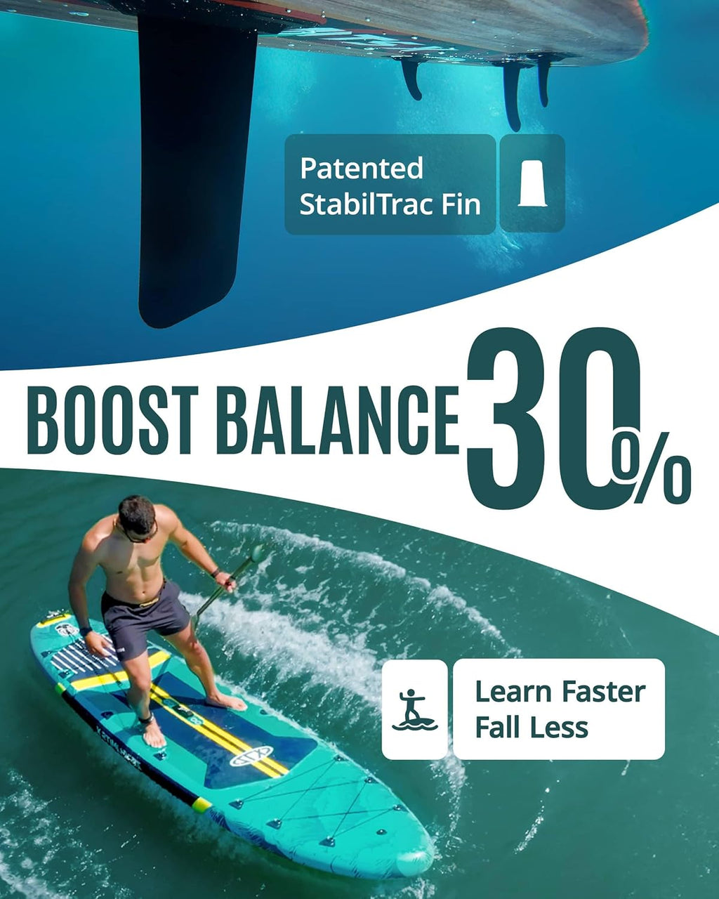 ZLX 11'6'x35' Ultra Wide Inflatable Stand Up Paddle Board | Stable Non-Slip Deck Pad, Unique Fin System, Premium SUP Accessories & Backpack - Upgraded Pump for Adults, All Skill Levels