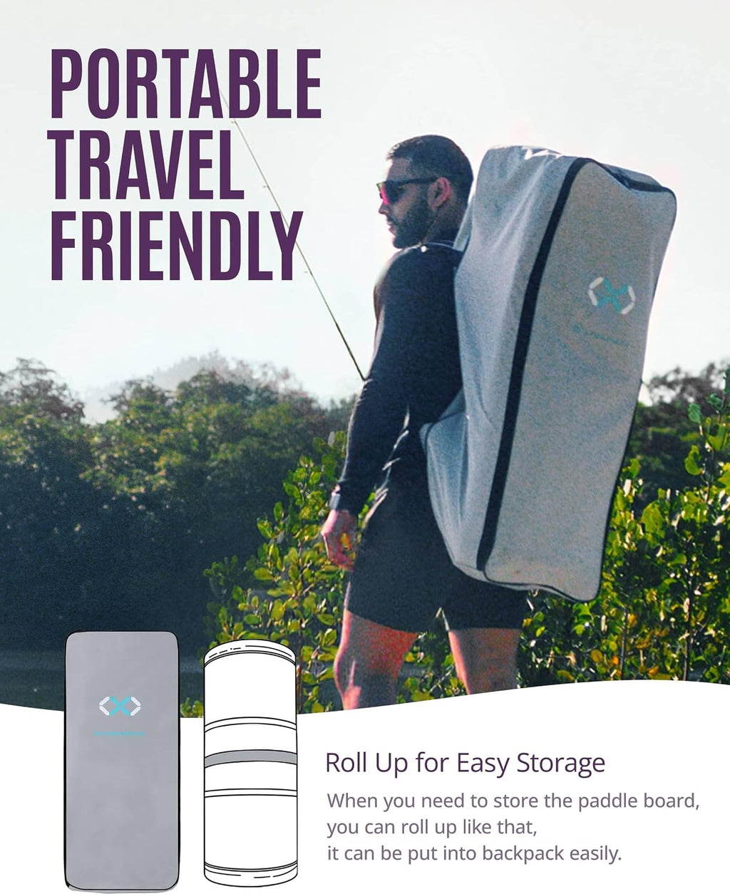 ZLX 11'6'x35' Ultra Wide Inflatable Stand Up Paddle Board | Stable Non-Slip Deck Pad, Unique Fin System, Premium SUP Accessories & Backpack - Upgraded Pump for Adults, All Skill Levels