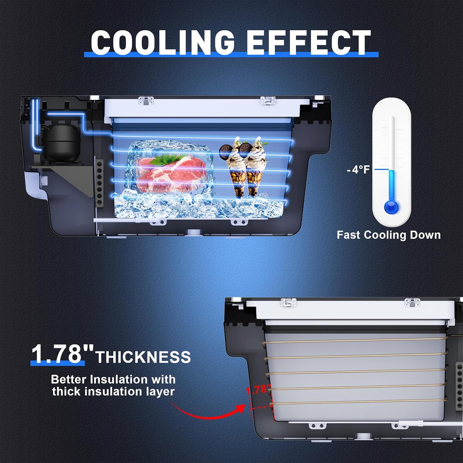 CHERY INDUSTRIAL.COM Tesla Cooler Car Refrigerator 12 Volt Tesla Fridge Model Y Portable 35QT(33L) Car Freezer App Control -4℉-50℉ Ultra Quiet for Travel Camping Road Trips
