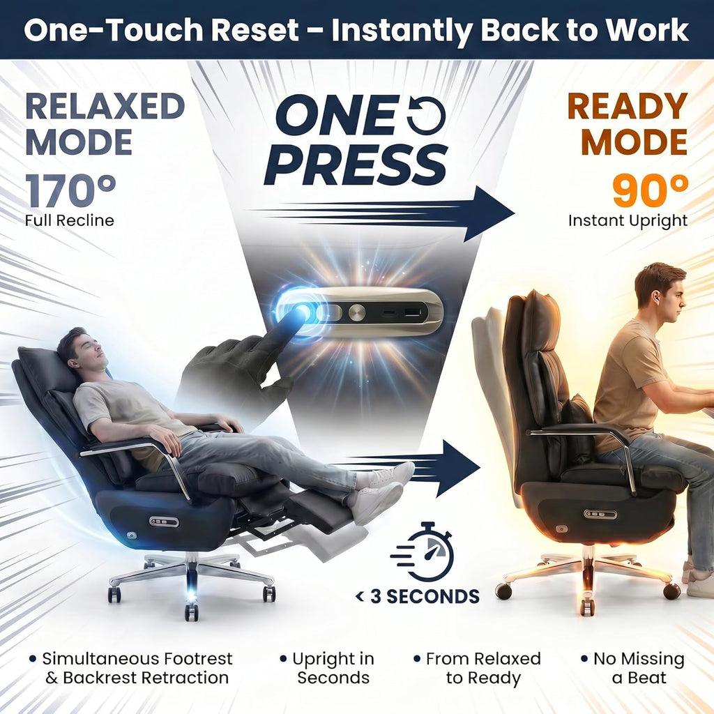 Dual Motor Executive Office Chair with Footrest, 170° Reclining Wide Seat Ergonomic Leather Desk Chair, One-Touch Reset, 450LBS Big and Tall for Home&Office (Black)