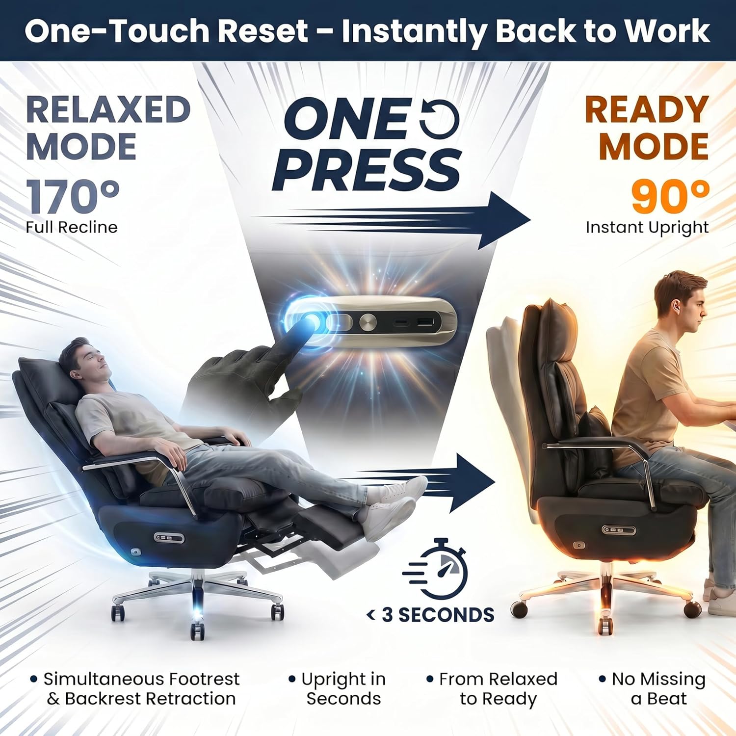 Dual Motor Executive Office Chair with Footrest, 170° Reclining Wide Seat Ergonomic Leather Desk Chair, One-Touch Reset, 450LBS Big and Tall for Home&Office (Black)