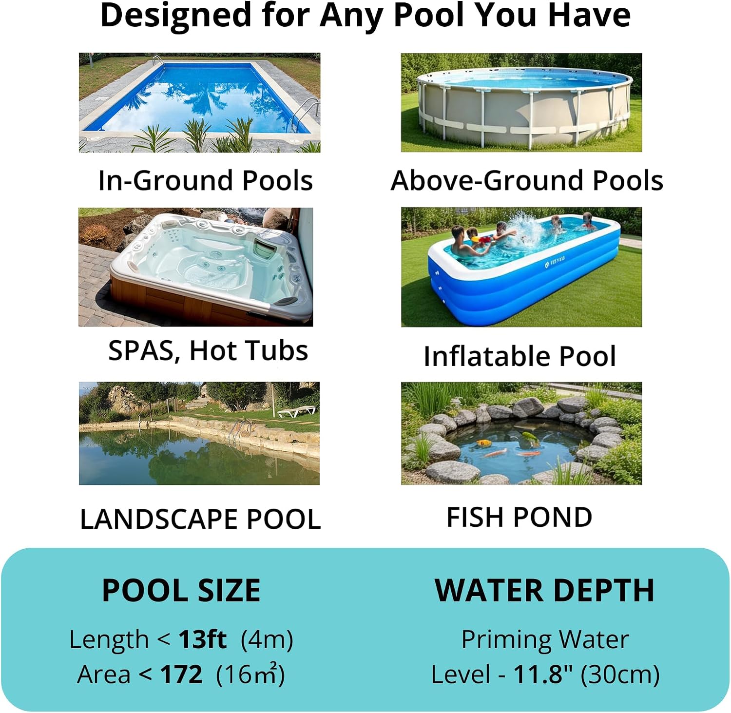 Cordless Pool Vacuum for Above Ground Pool 19.5 GPM,All Angle&LED Display,Handheld Rechargeable Spa Vacuum Cleaner for Inground Pools for Hot Tub, Leaves,Debris,Shallow Steps
