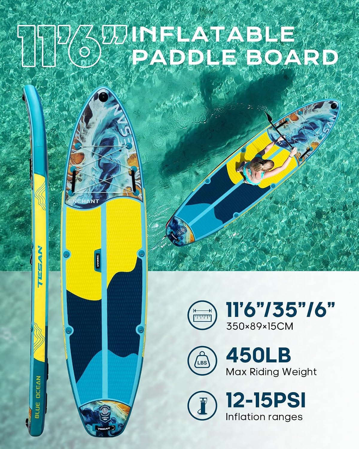 11'6x35'' Extra Wide Inflatable Paddle Board,All-Round Ultra Stable Stand Up Paddleboards with Plus Kits for 450lb,Dual Bungees, Camera Mount, 100L Backpack, Dual-Action Pump