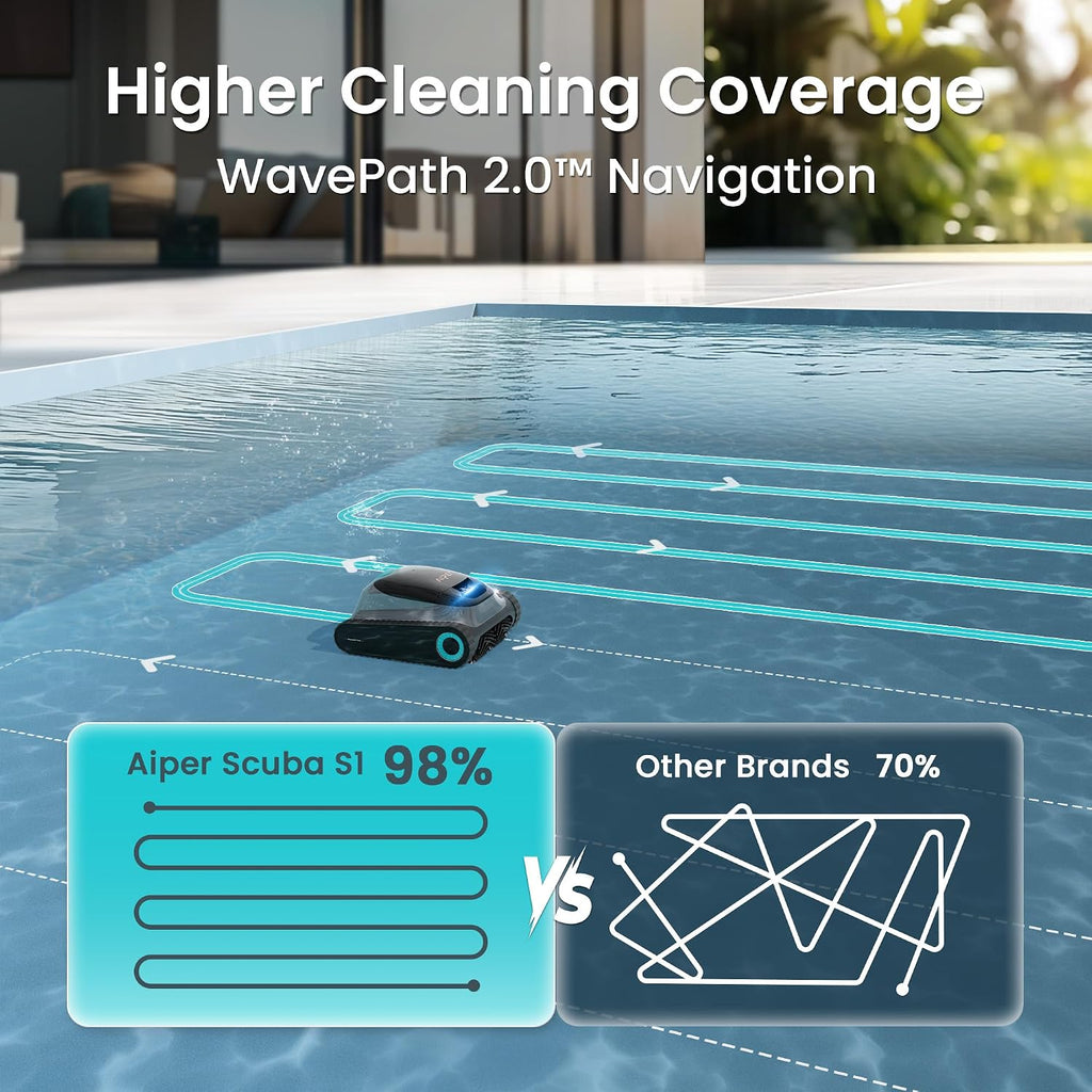 (2026 Upgrade) Aiper Scuba S1 Robotic Pool Cleaner, Weekly Custom Cleaning Plan, 270 Min Runtime, Smarter Navigation with 11 High-Precision Sensors, App Support-Obsidian（Renewed）