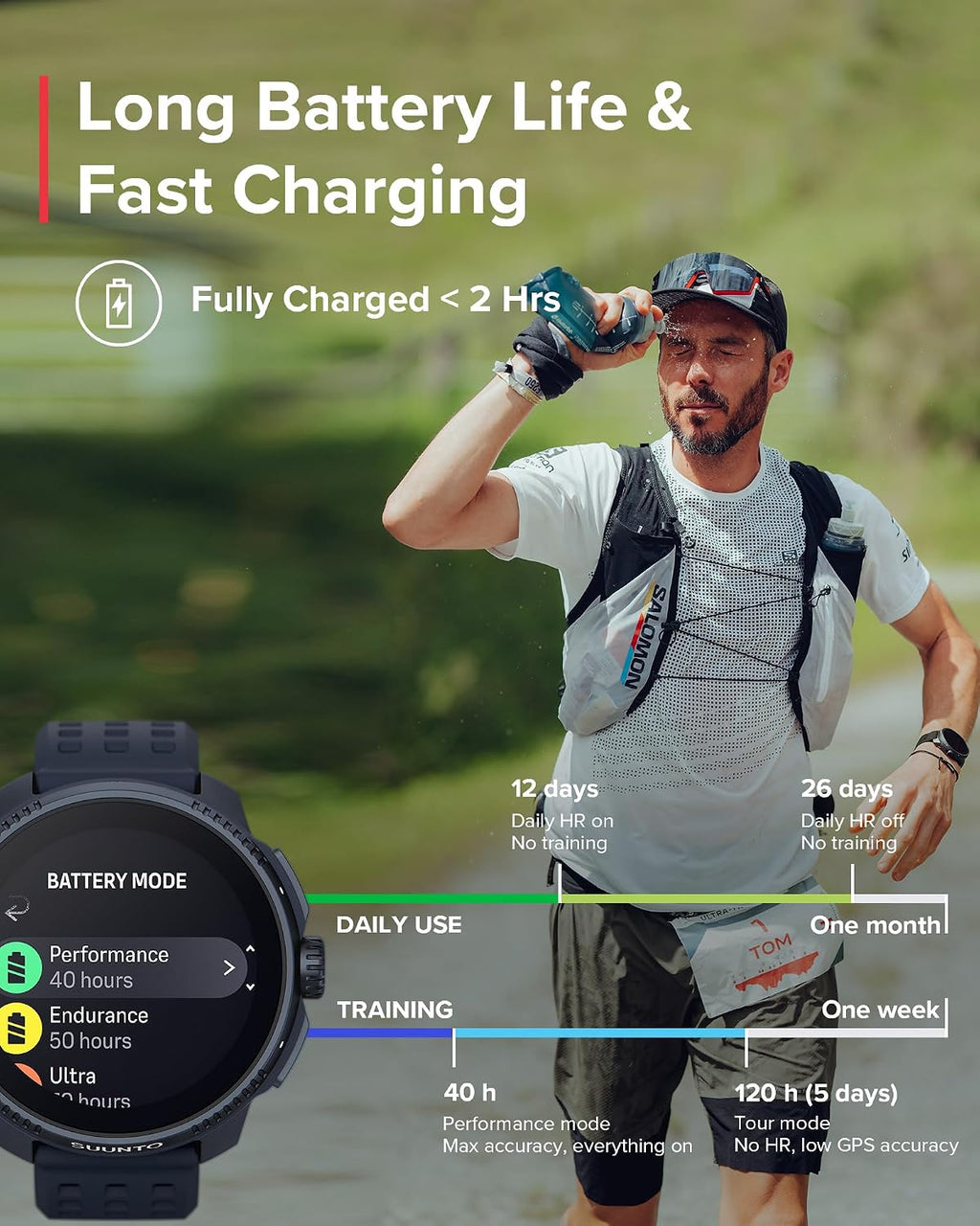 SUUNTO Race: GPS Sports Watch, Large & Bright AMOLED Color Screen, Long Battery Life