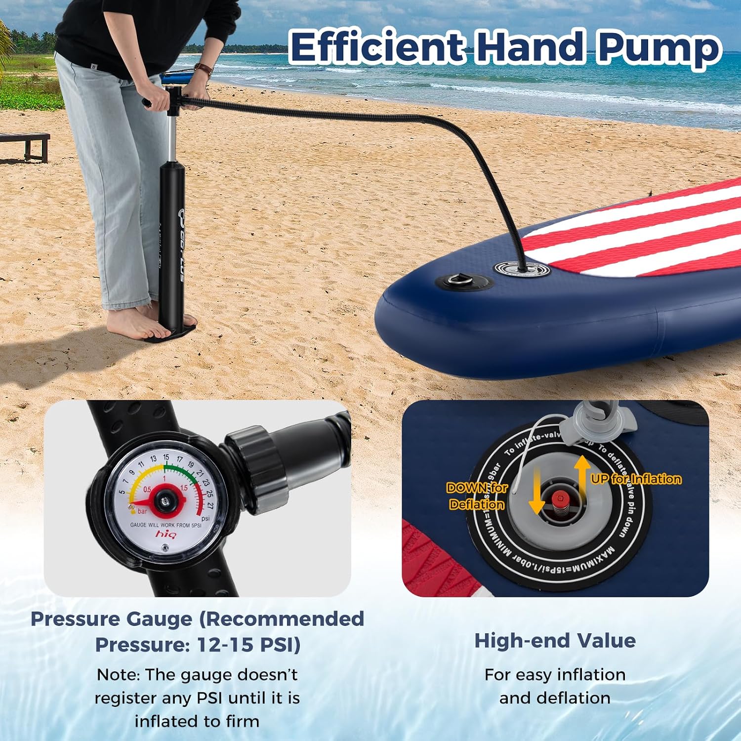 Goplus Inflatable Stand Up Paddle Board, 10FT/10.5FT/11FT SUP with Accessory Pack, Adjustable Paddle, Carry Bag, Fin, Hand Pump, Leash, Repair Kit