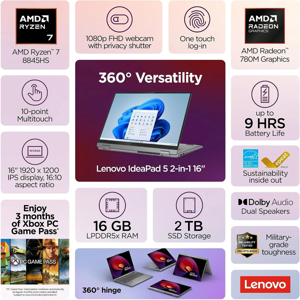 Lenovo IdeaPad 5 2-in-1 with AMD Ryzen 7 8845HS Processor, 16' WUXGA Touchscreen Display, 16GB LPDDR5X RAM, 2TB SSD, Backlit KB, Wi-Fi6, FP Reader, Windows 11, Luna Grey, w/2TB USB Drive, W/GaLiMu