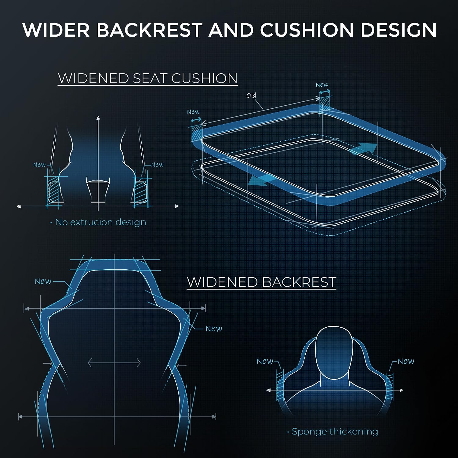 Vigosit Gaming Chair PRO: High-Performance Ergonomic Chair with Full Mesh, Patented 3D Lumbar Support, Retractable Footrest & 400 lbs Metal Frame for Elite Gamers (Black 03Pro)