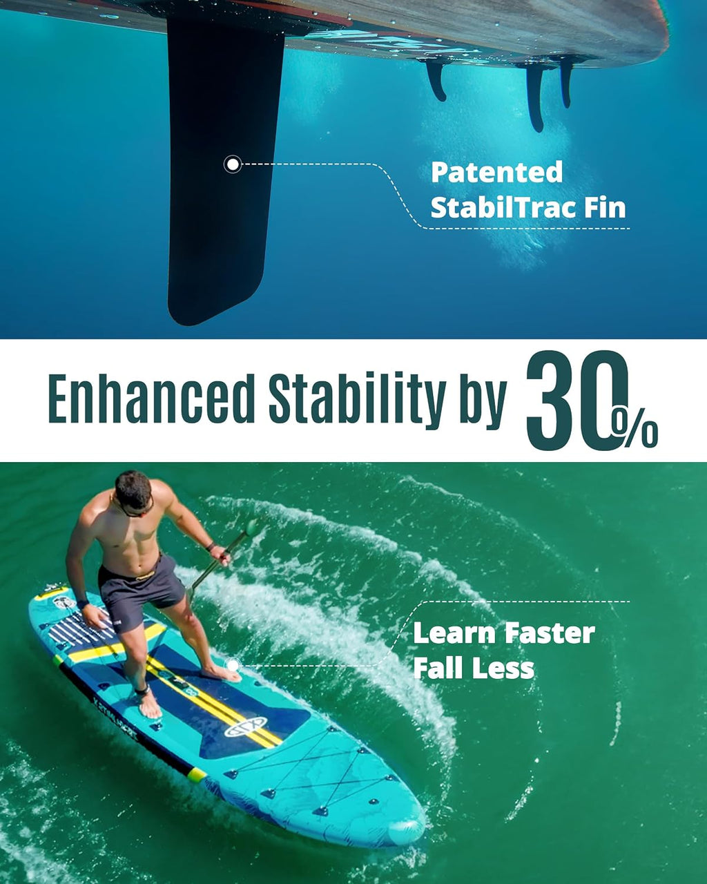 ZLX 11'6'x35' Ultra Wide Inflatable Stand Up Paddle Board | Stable Non-Slip Deck Pad, Unique Fin System, Premium SUP Accessories & Backpack - Upgraded Pump for Adults, All Skill Levels