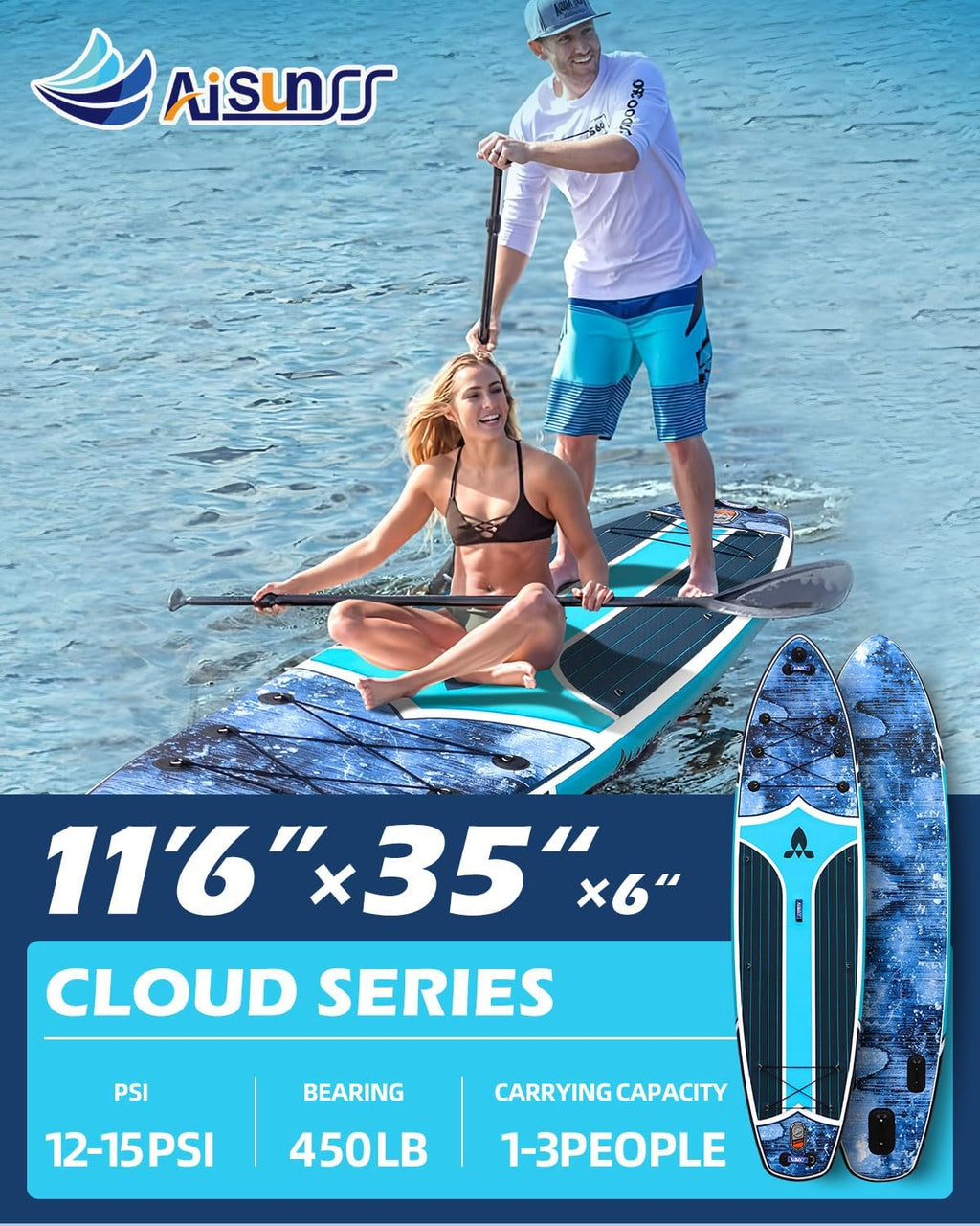 11'6''x35'' Super Wide Inflatable Paddle Board, 450lb Capacity Premium Stable SUP Board for 2+1 People/Family w/100L Backpack, Dual-Action Pump, Safety Leash