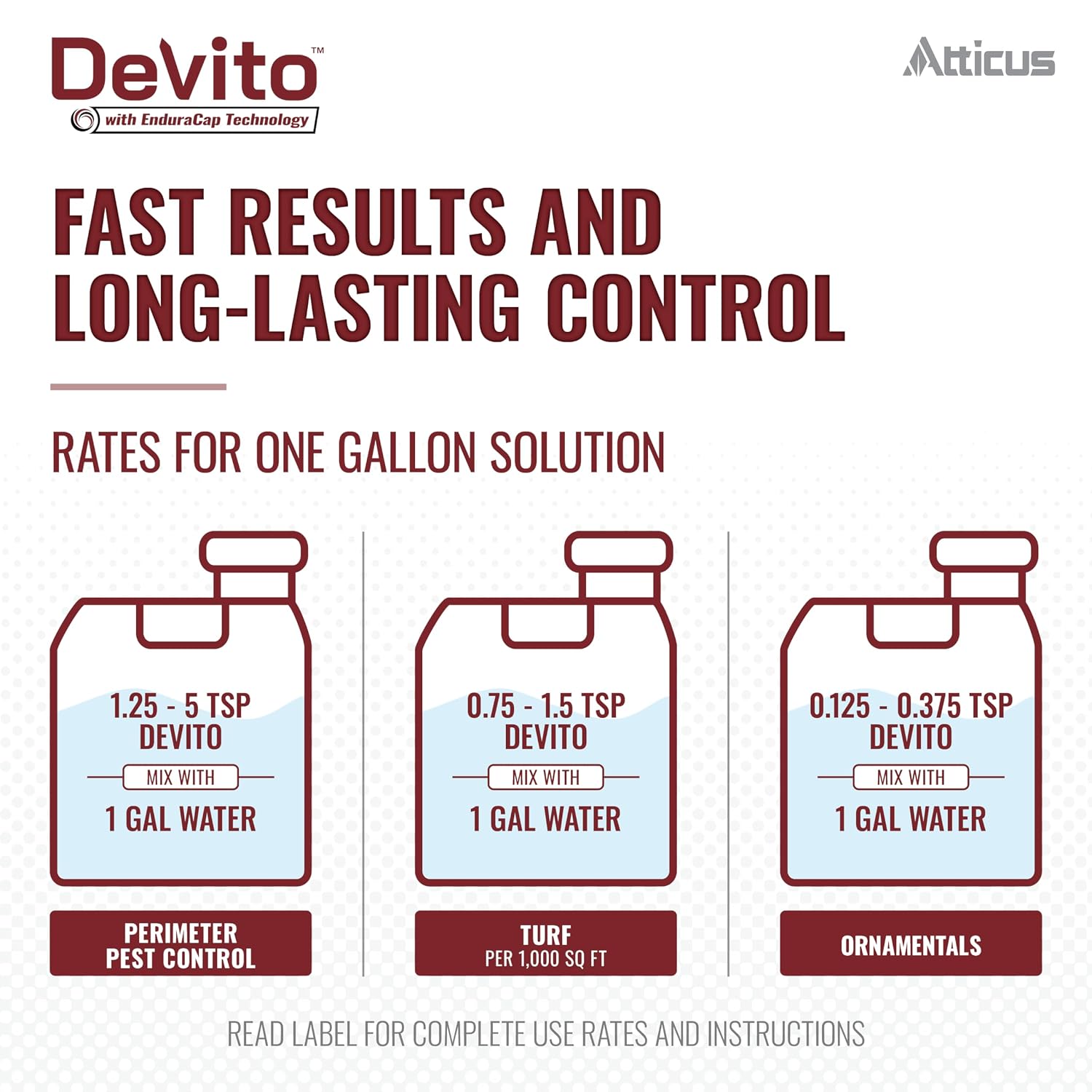 Atticus Devito CS Insecticide (32oz) - Lambda-cyhalothrin 9.7% Indoor and Outdoor Insect Control with EnduraCap Technology (Pack of 2)