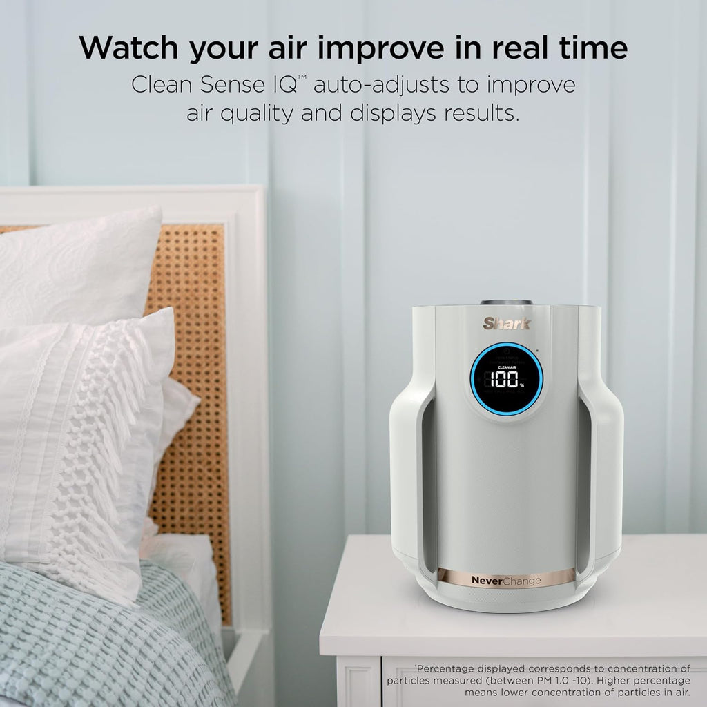 Shark Air Purifier for Home, NeverChange Compact Pro, for Bedroom, Nursery, Home Office, Dorm, HEPA-Exceeding Filter, Captures Pollutants, Pet Dander, Dust, Odor, Smoke, and More, HP072PL, Lilac