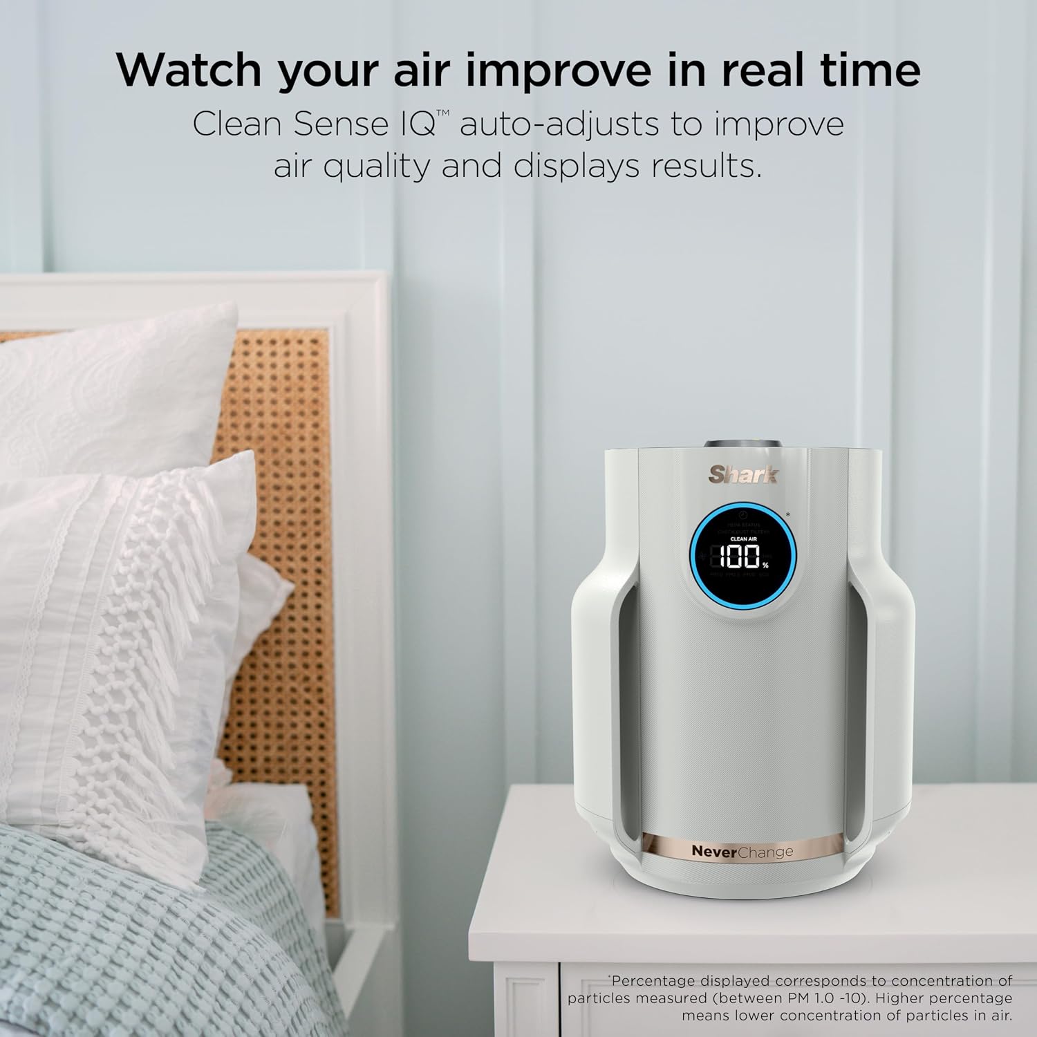 Shark Air Purifier for Home, NeverChange Compact Pro, for Bedroom, Nursery, Home Office, Dorm, HEPA-Exceeding Filter, Captures Pollutants, Pet Dander, Dust, Odor, Smoke, and More, HP072PL, Lilac