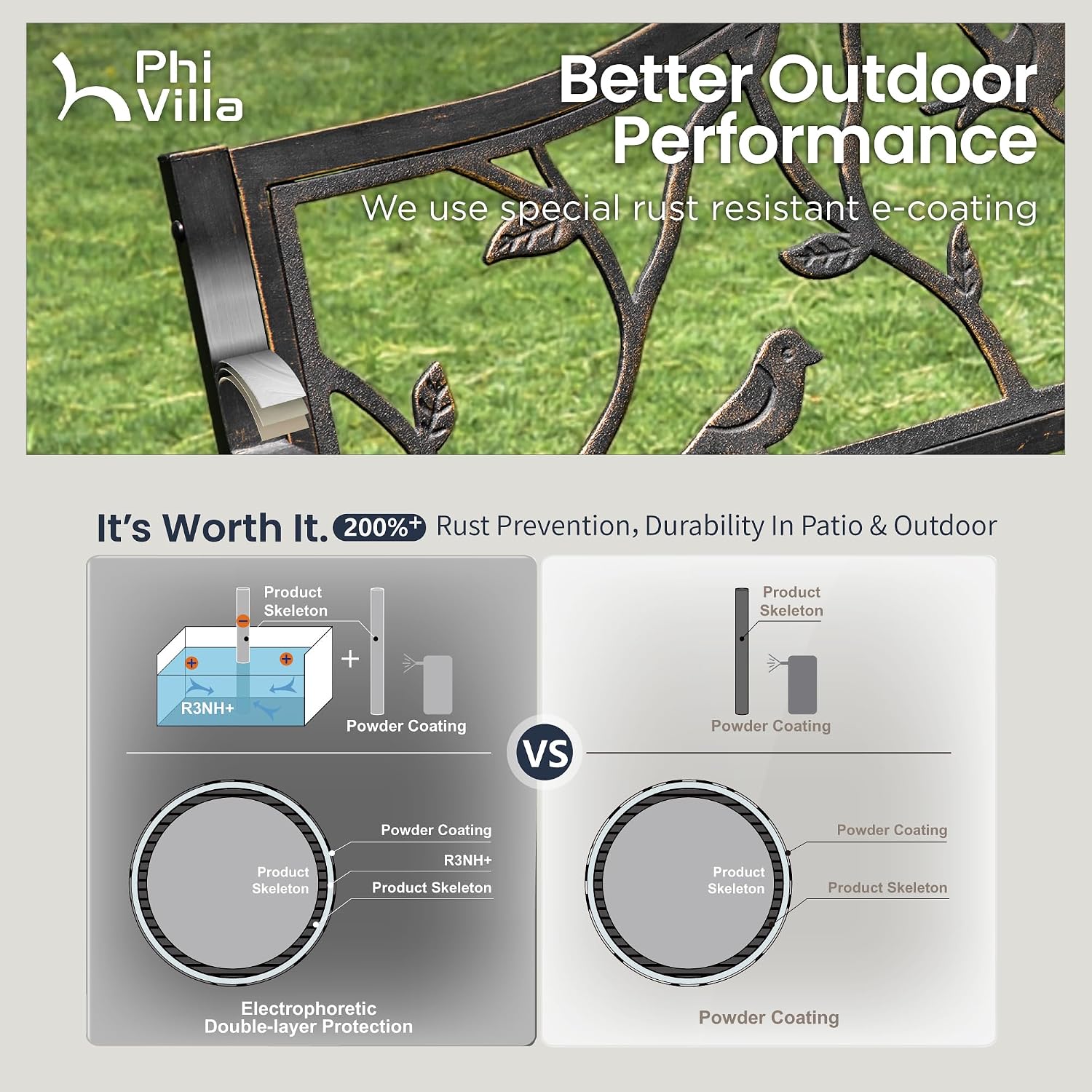 PHI VILLA Outdoor Garden Park Bench Patio 50' Metal Bench, Steel Frame Bench with Backrest and Armrests for Porch, Lawn, Balcony, Backyard and Indoor, Bronze