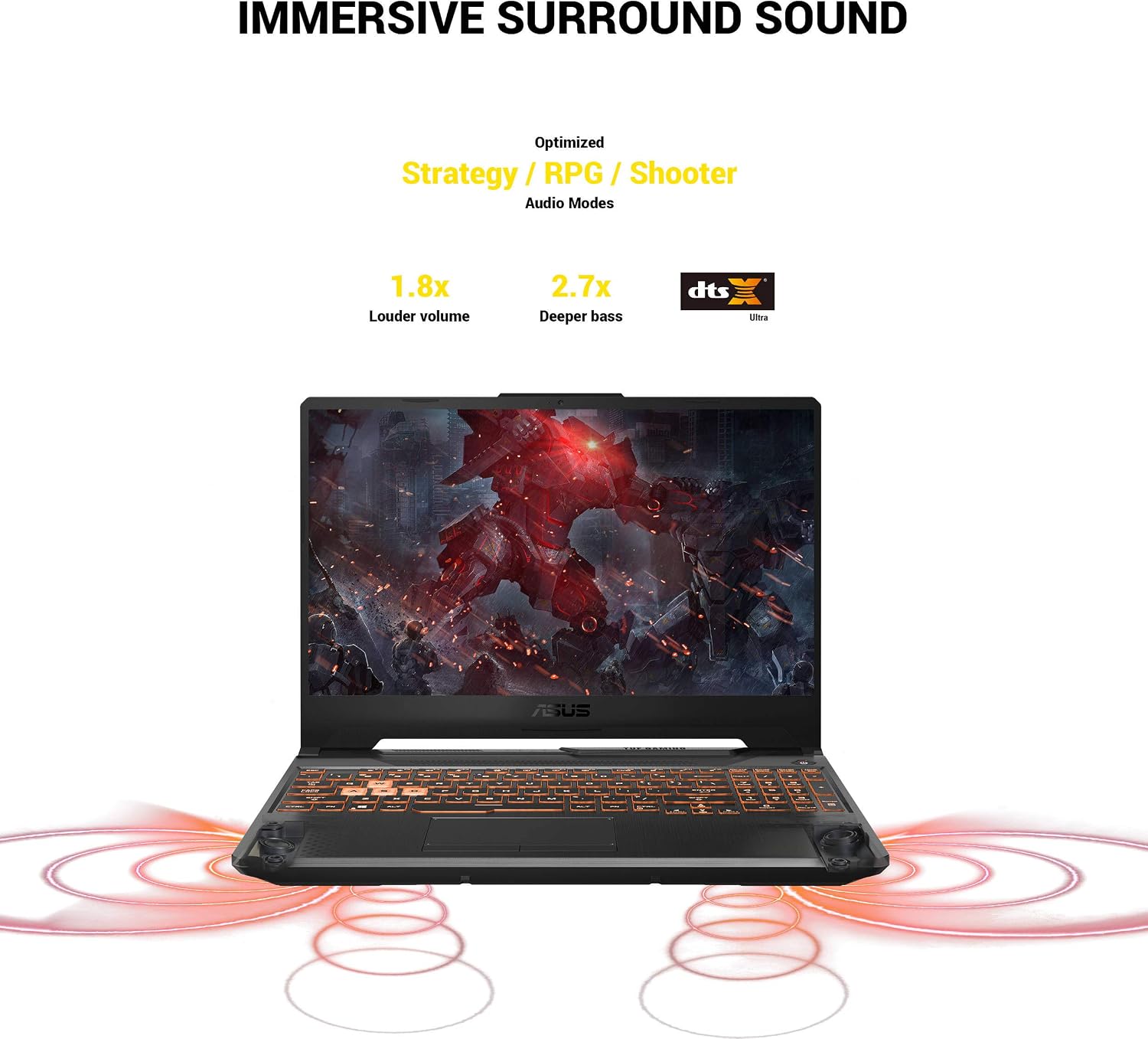 ASUS TUF A15 FA506IV FA506IV-BR7N12 Fortress Gray Laptop-Gaming, Ryzen 7 4800H, 32GB, 1TB 2.5 SATA SSD, 15.6' Flat Full HD (1920x1080), NVIDIA RTX 2060, Windows 10 Home