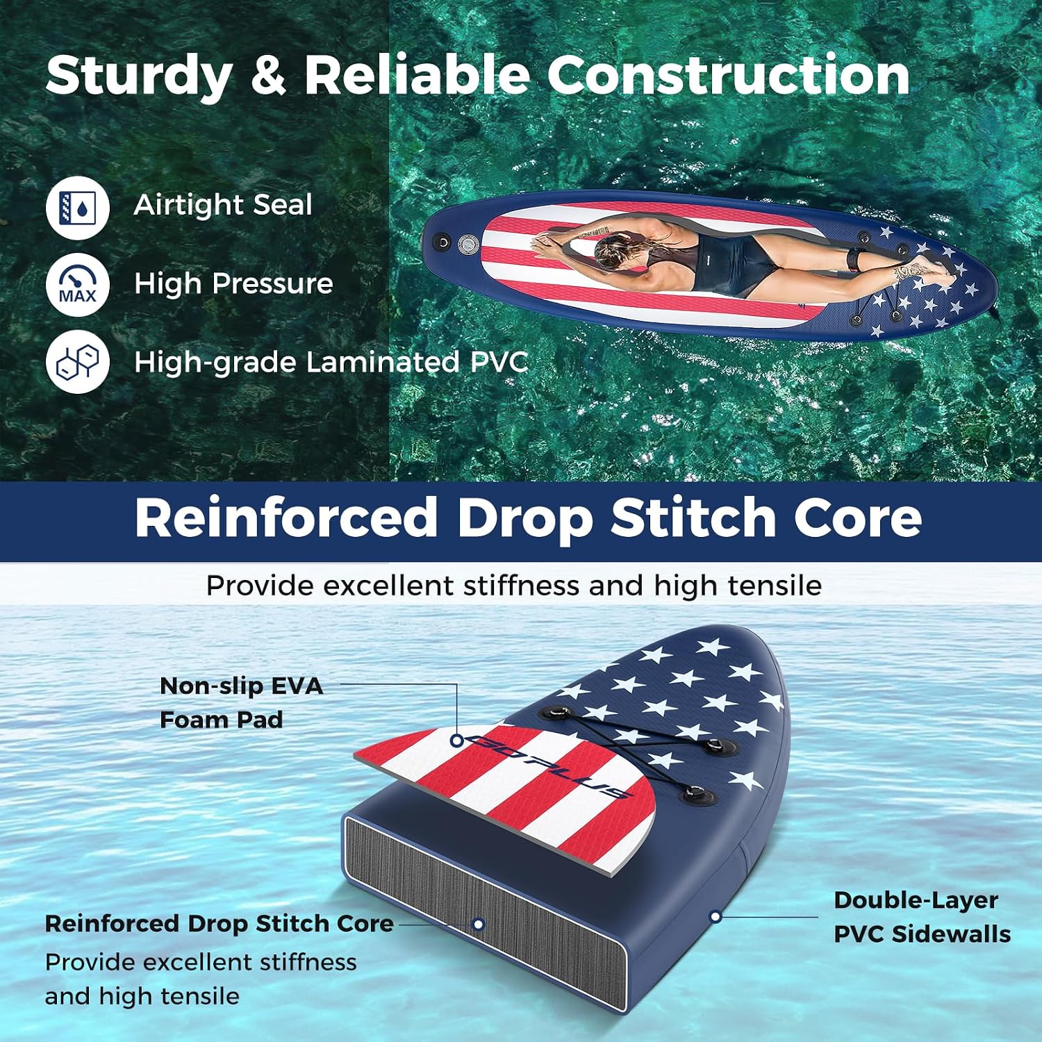 Goplus Inflatable Stand Up Paddle Board, 10FT/10.5FT/11FT SUP with Accessory Pack, Adjustable Paddle, Carry Bag, Fin, Hand Pump, Leash, Repair Kit