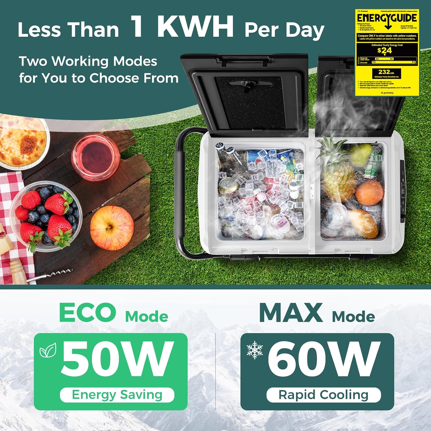 COSTWAY Car Refrigerator with Wheels, 53-Quart Dual-zone Dual-temperature Electric Cooler, 12V/24V DC, 100-240V AC, -4°F To 68°F, Portable Car Fridge Freezer for RV Camping, Black