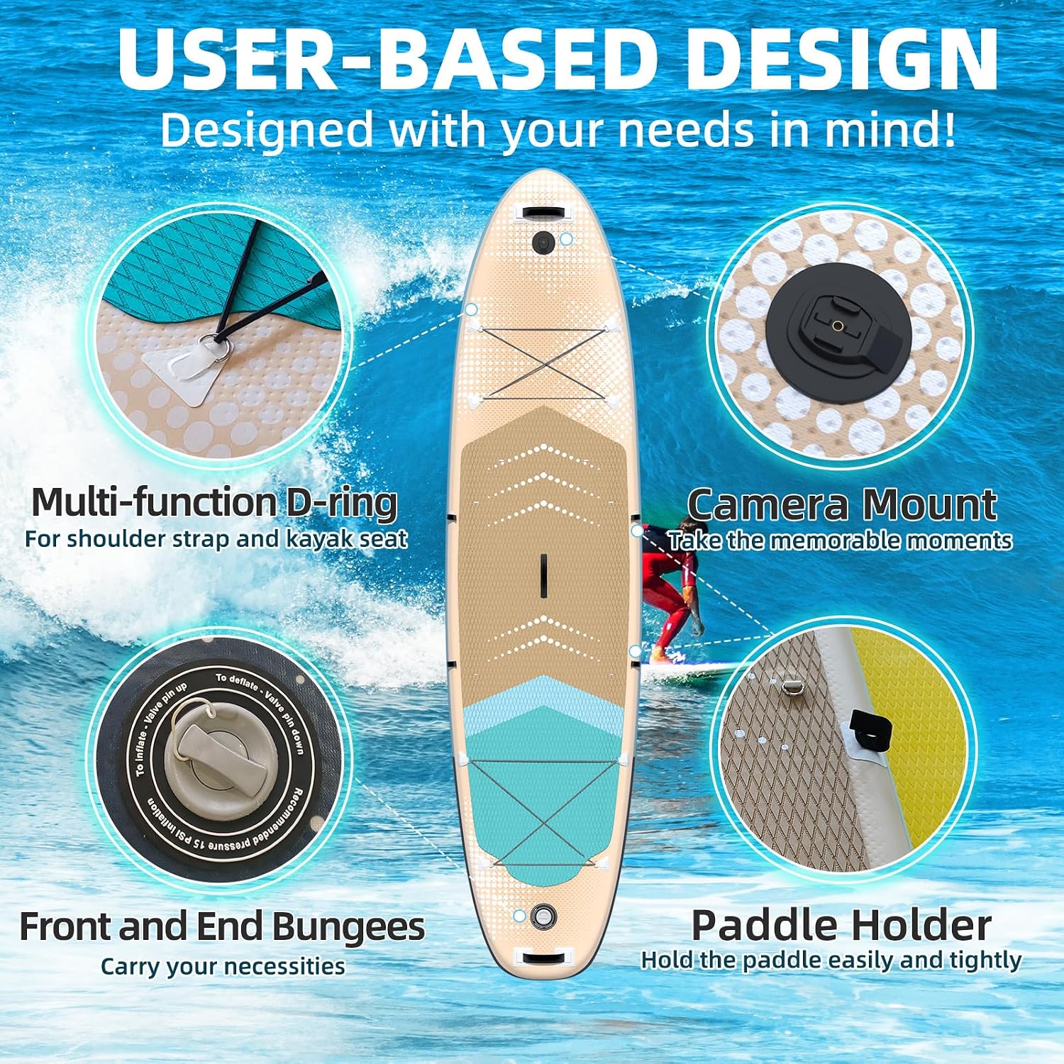 Inflatable 10.5' Stand Up Paddle Board with Strapped Seat, Premium SUP Board Kit, Includes Paddle, Pump, Backpack, Waterproof Bag, Perfect for Yoga, Fishing, and Surfing, Orange & Blue