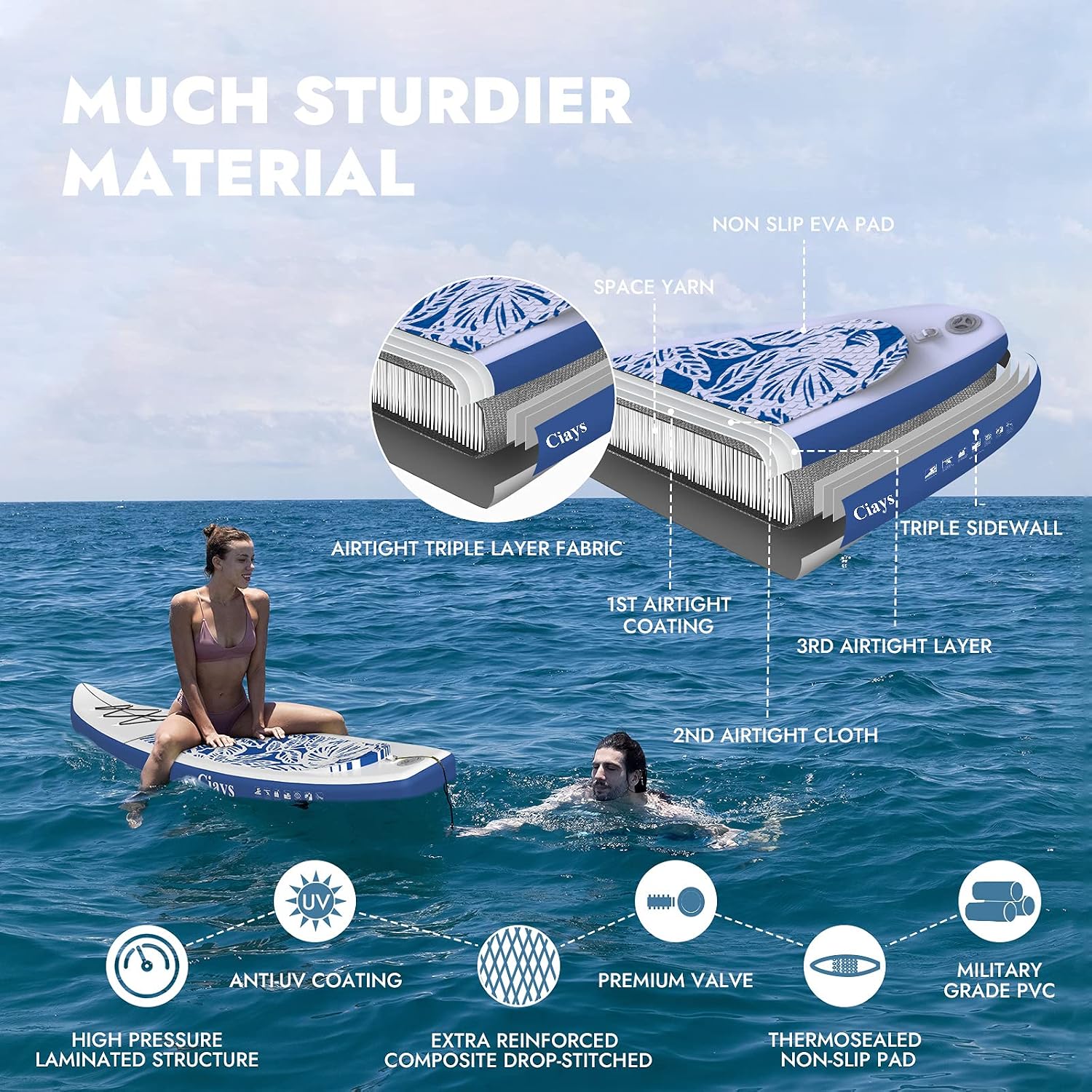 Ciays Inflatable Stand Up Paddle Board W SUP Accessories of Backpack, 2 Fins, 2 Bags, Leash, Floating Paddles and Double Action Hand Pump All-Around Paddleboard Perfect for Yoga, Tour, Fishing