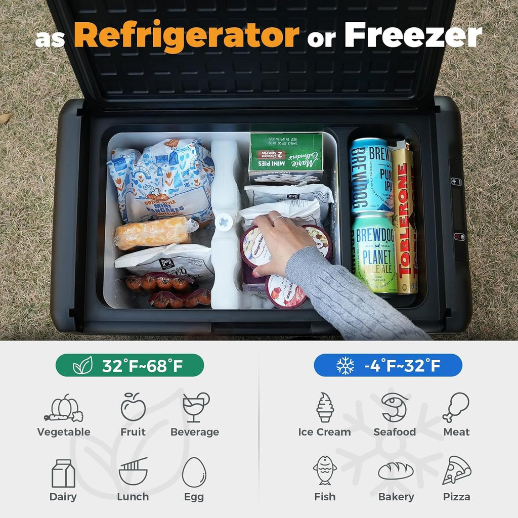 Setpower 12V Refrigerator with PG216 Portable Power Station 21 Quart Camping Freezer 50 Hours Backup Cooling,Electric Cooler for Vehicles Car Refrigerator Portable Fridge for Truck Van RV SUV RF20