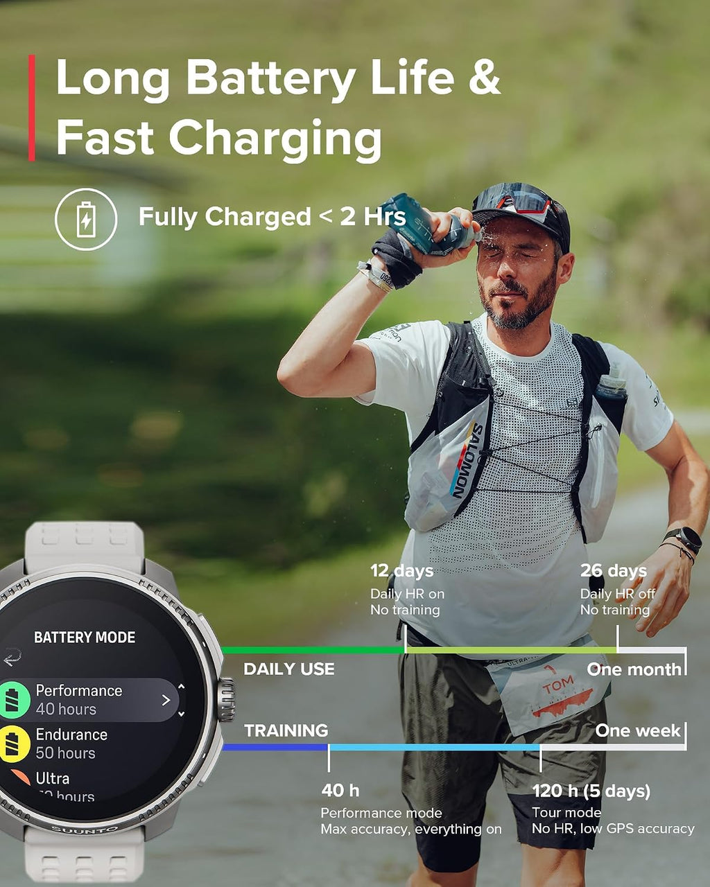 SUUNTO Race: GPS Sports Watch, Large & Bright AMOLED Color Screen, Long Battery Life