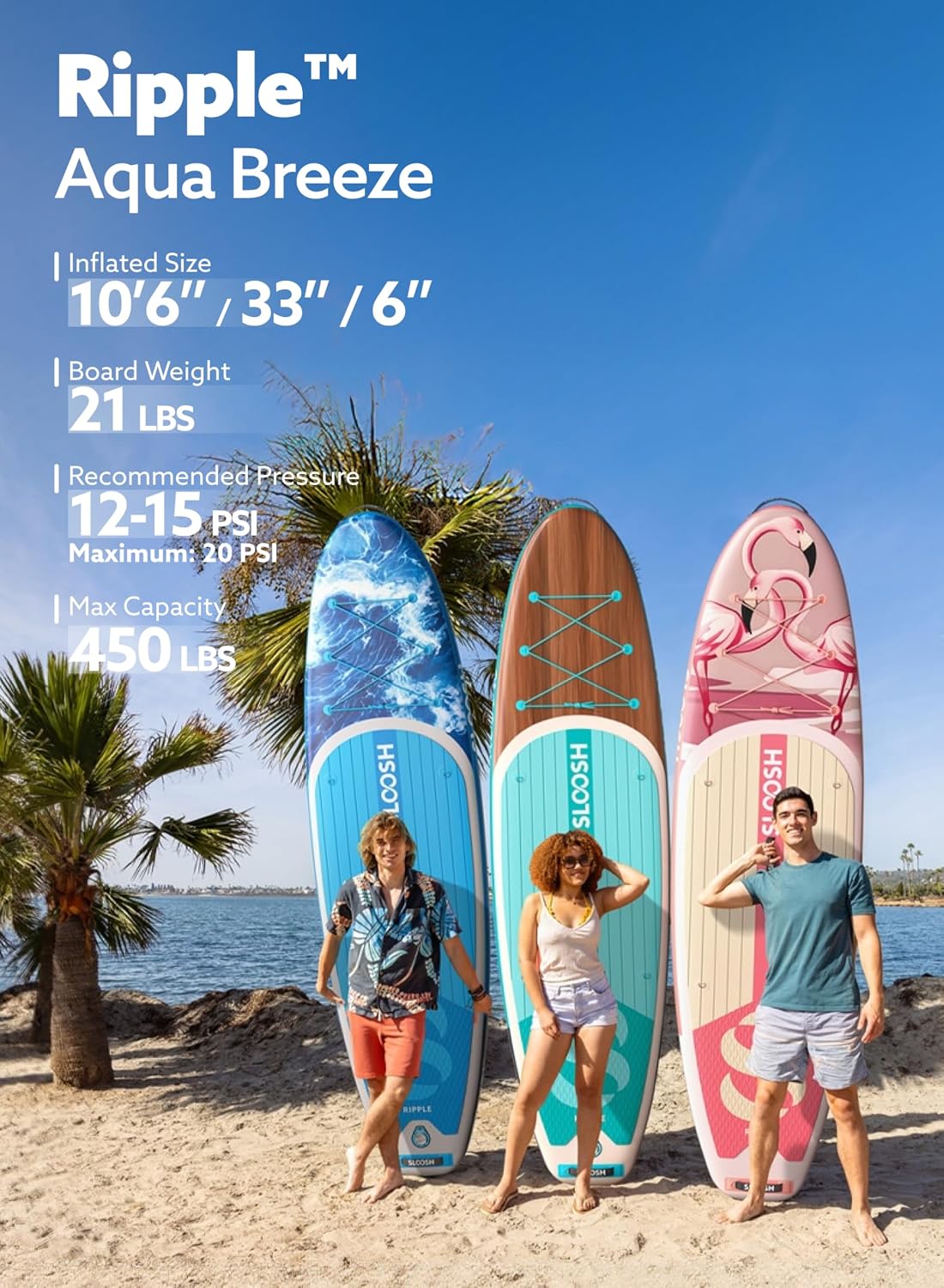 SLOOSH Inflatable SUP & Electric Pump Bundle – 10'6' Paddle Board with Premium Accessories, Non-Slip EVA Deck, 20 PSI Dual-Stage Pump for Fast Inflation, Perfect for Youth & Adults of All Skill Levels