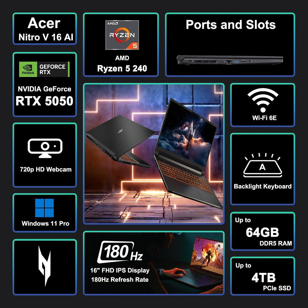 acer Nitro V 16 AI Gaming Laptop 16' WUXGA IPS 180Hz AMD Zen 4 6-core Ryzen 5 240 32GB DDR5 1TB SSD GeForce RTX 5050 (Up to 421 AI Tops) Backlit Win11Pro w/ICP Hub