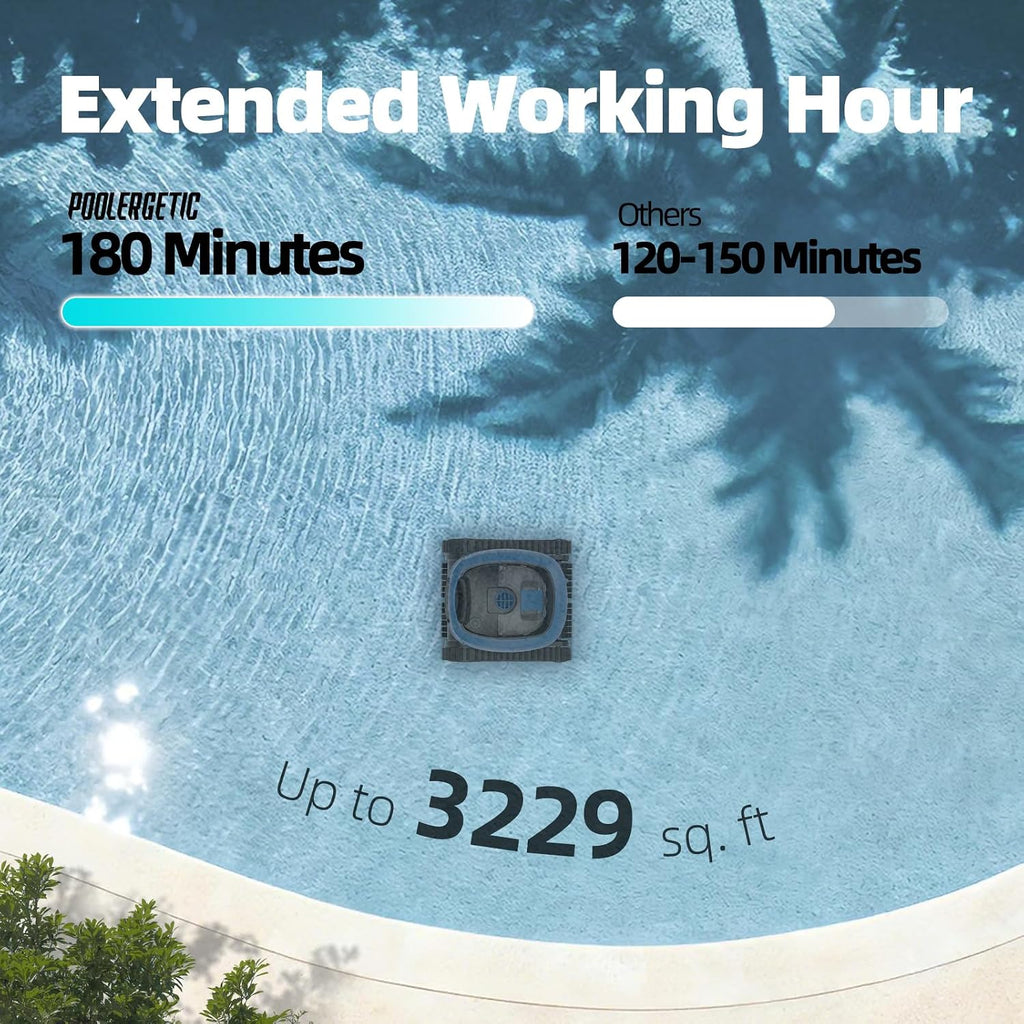 Cordless Robotic Pool Cleaner, Wall & Waterline Cleaning, Intelligent Path Planning, 180Mins Runtime, Pool Vacuum for Inground Pools up to 3,229 Sq.ft