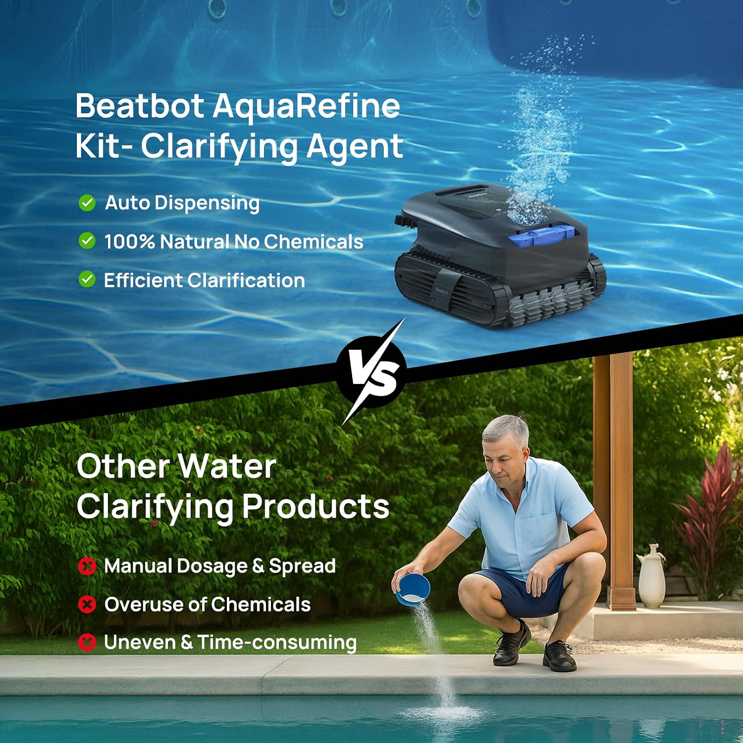 Beatbot AquaSense 2 Ultra Cordless Pool Vacuum Robot with Clarifying Agent Kit-Pool Mapping with AI Camera, 5-in-1 Cleaning, Water Surface Cleaning, Water Clarification, Smart Surface Parking