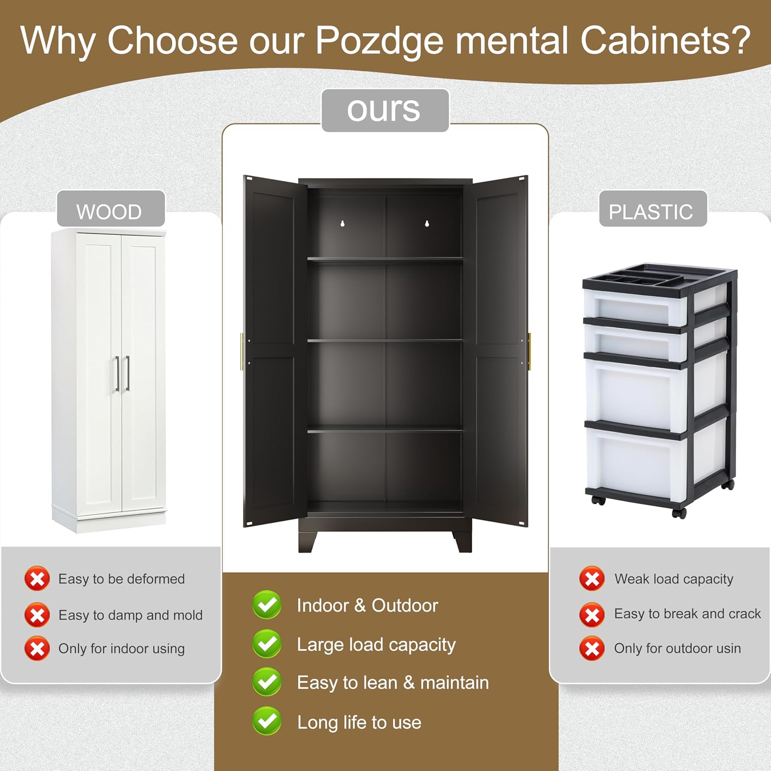 pozdeg Metal Storage Cabinet - 61' Tall Steel File Cabinets with 2 Doors and 3 Adjustable Shelves Versatile Storage Pantry Cabinet for Home Office Warehouse Garage or Outdoor (Black)