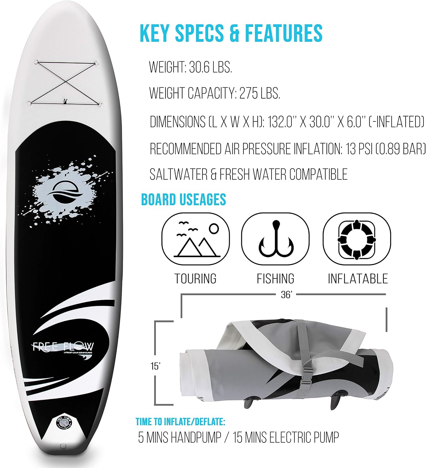 SereneLife 10' Inflatable Stand Up Paddle Board 2-Pack with Premium SUP Accessories – 32' Wide Stable Design with Non-Slip EVA Deck Pad for Youth and Adults, 350 lbs. Capacity Each