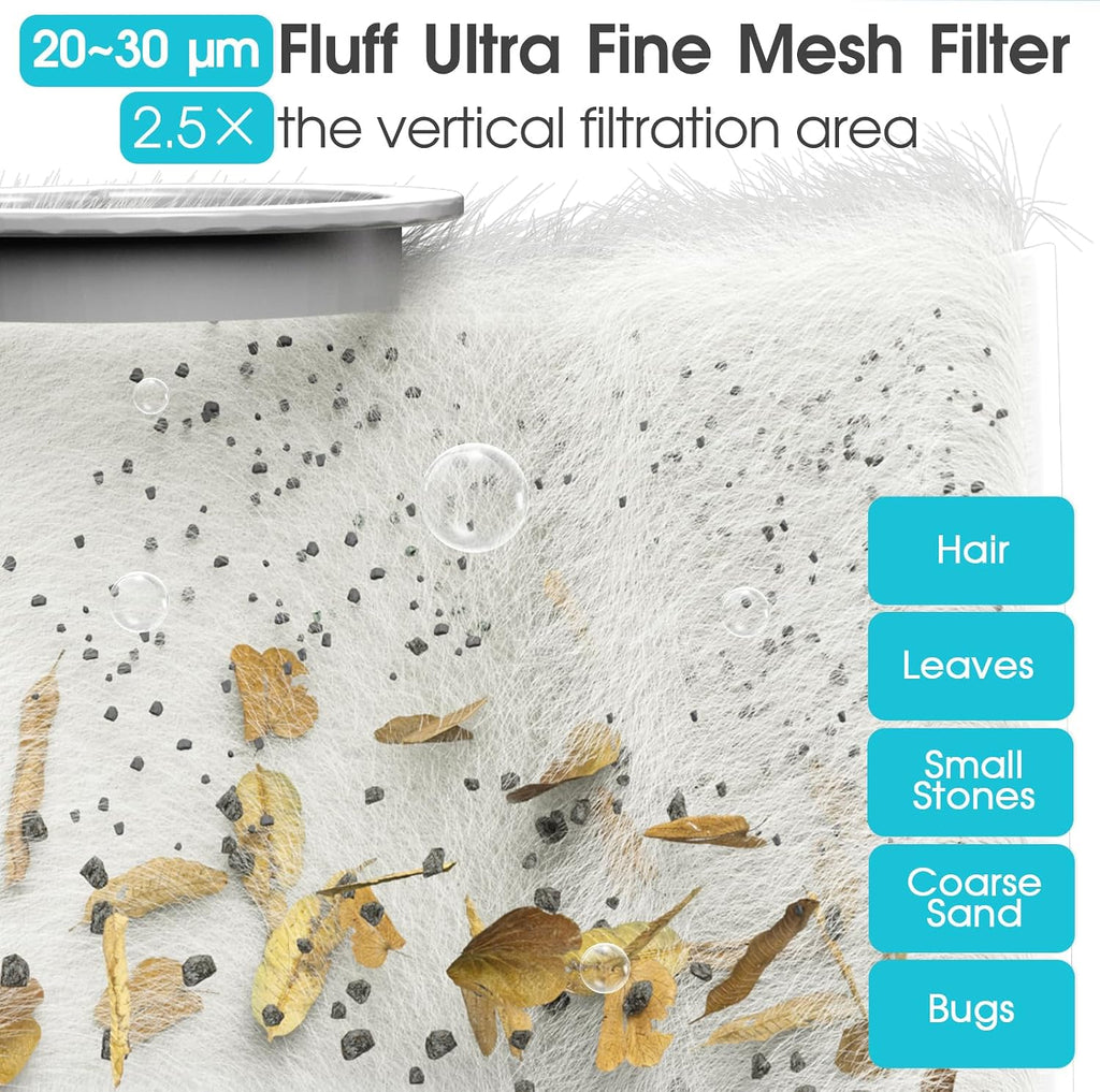 Cordless Pool Vacuum-True Powerful Suction 18.9GPM, 130inch, 1H Runtime, 25µm Fluff Ultra Fine Filter,Handheld Rechargeable Hot Tub Cleaner with Poles for Above Ground&Inground Pool