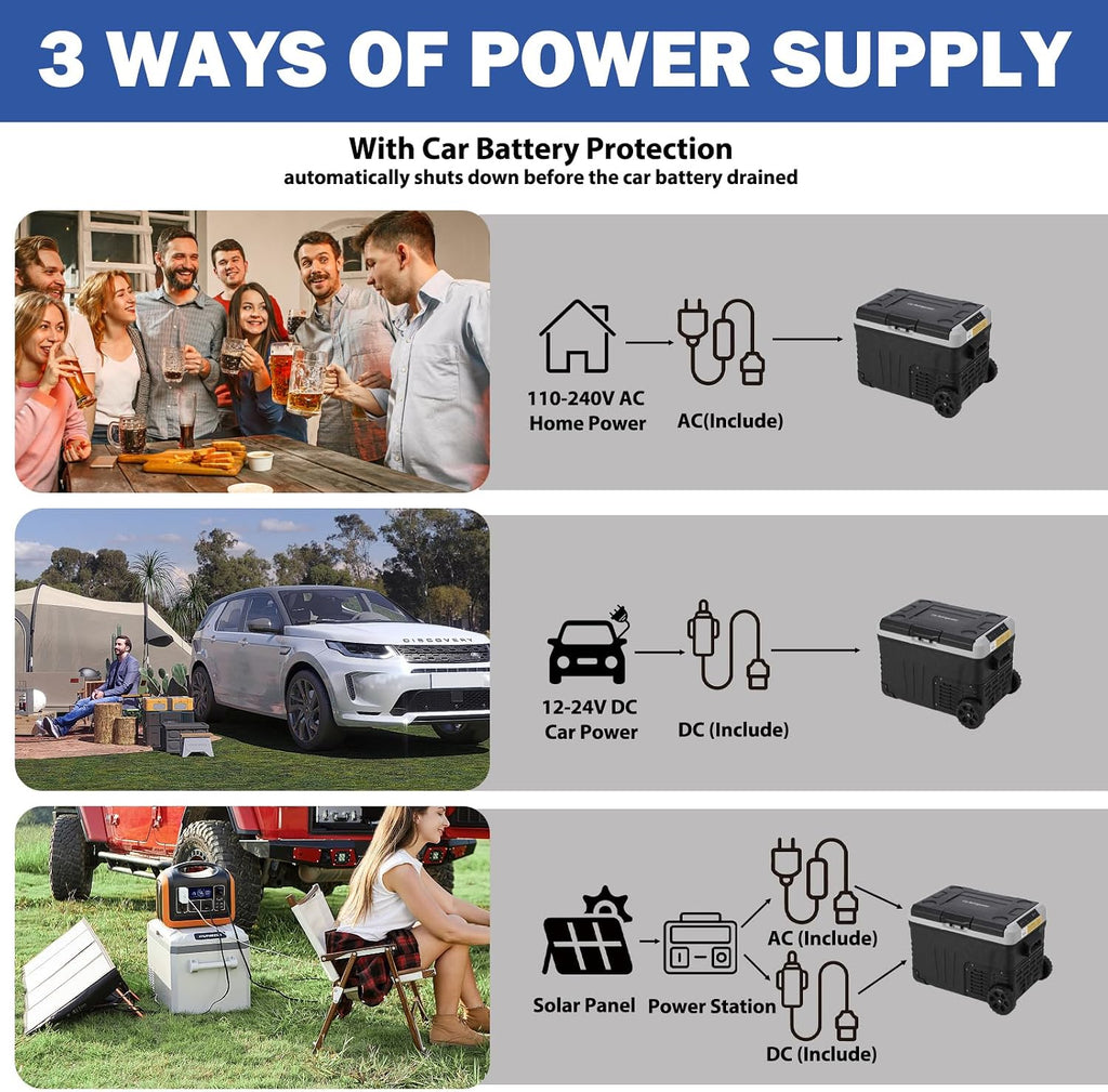 12 Volt Refrigerator, 37QT(35L) 12V Car Refrigerator, Portable Fridge Freezer Electric Cooler Dual Zone 12V/24V DC 110-240V AC, -4℉～68℉, Car Fridge with Wheels Baskets for Car, RV, Boat, Camping, Home