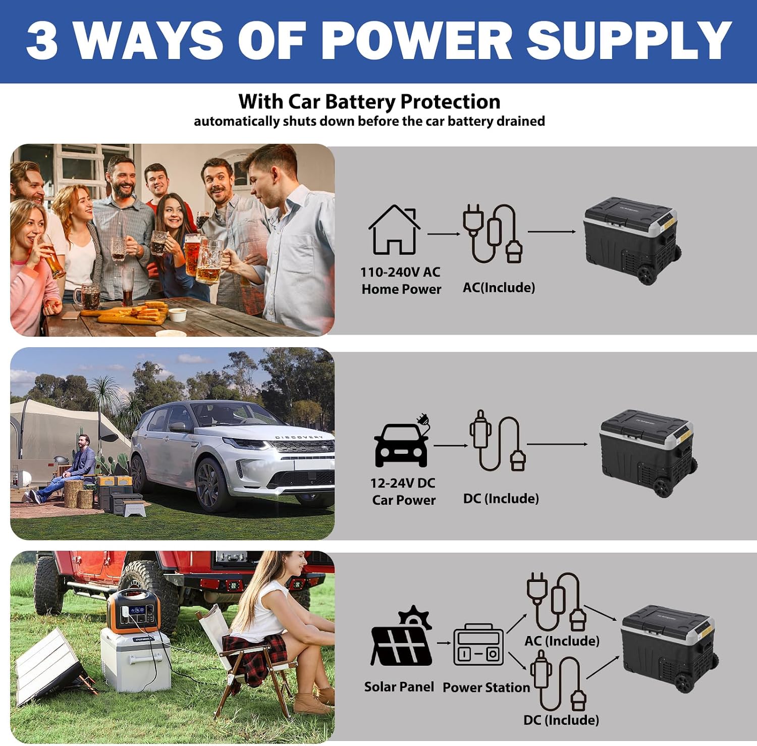 12 Volt Refrigerator, 37QT(35L) 12V Car Refrigerator, Portable Fridge Freezer Electric Cooler Dual Zone 12V/24V DC 110-240V AC, -4℉～68℉, Car Fridge with Wheels Baskets for Car, RV, Boat, Camping, Home