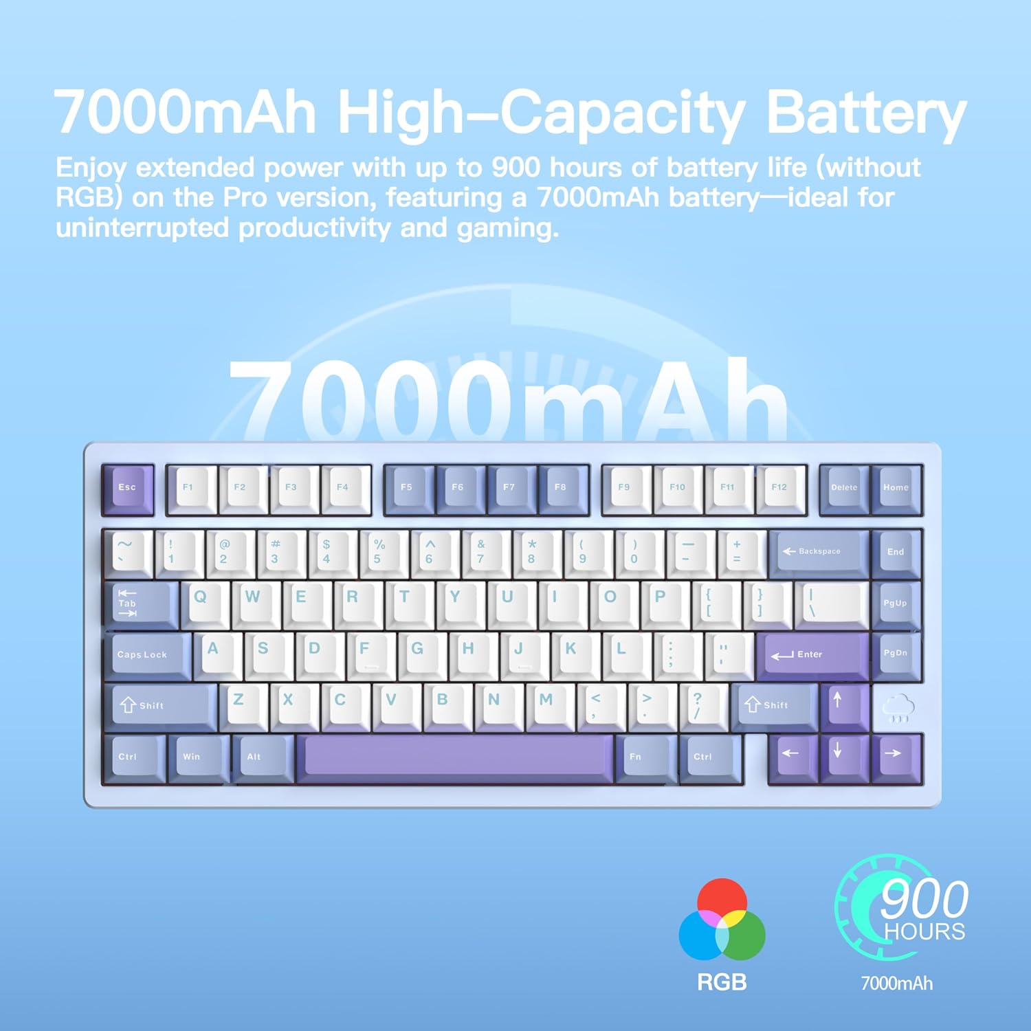 KEEBMONKEY WOBKEY Rainy 75 CNC Aluminum HMX/JWK/Cocoa Switches Triple-Mode Connectivity Mechanical Keyboard with Superior Acoustics, RGB/FR4/Silver SUS304/7000mAh/Cocoa Switch (Pro - Blue)