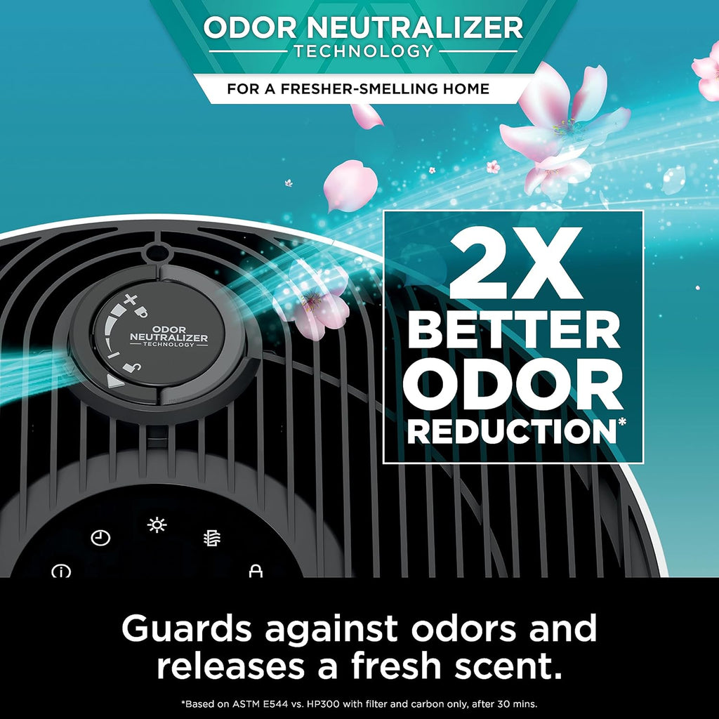 Shark R-HP302 NeverChange Air Purifier MAX 1400 sq.ft. 5-Year Filter Life Odor Neutralizer, White - Certified Refurbished
