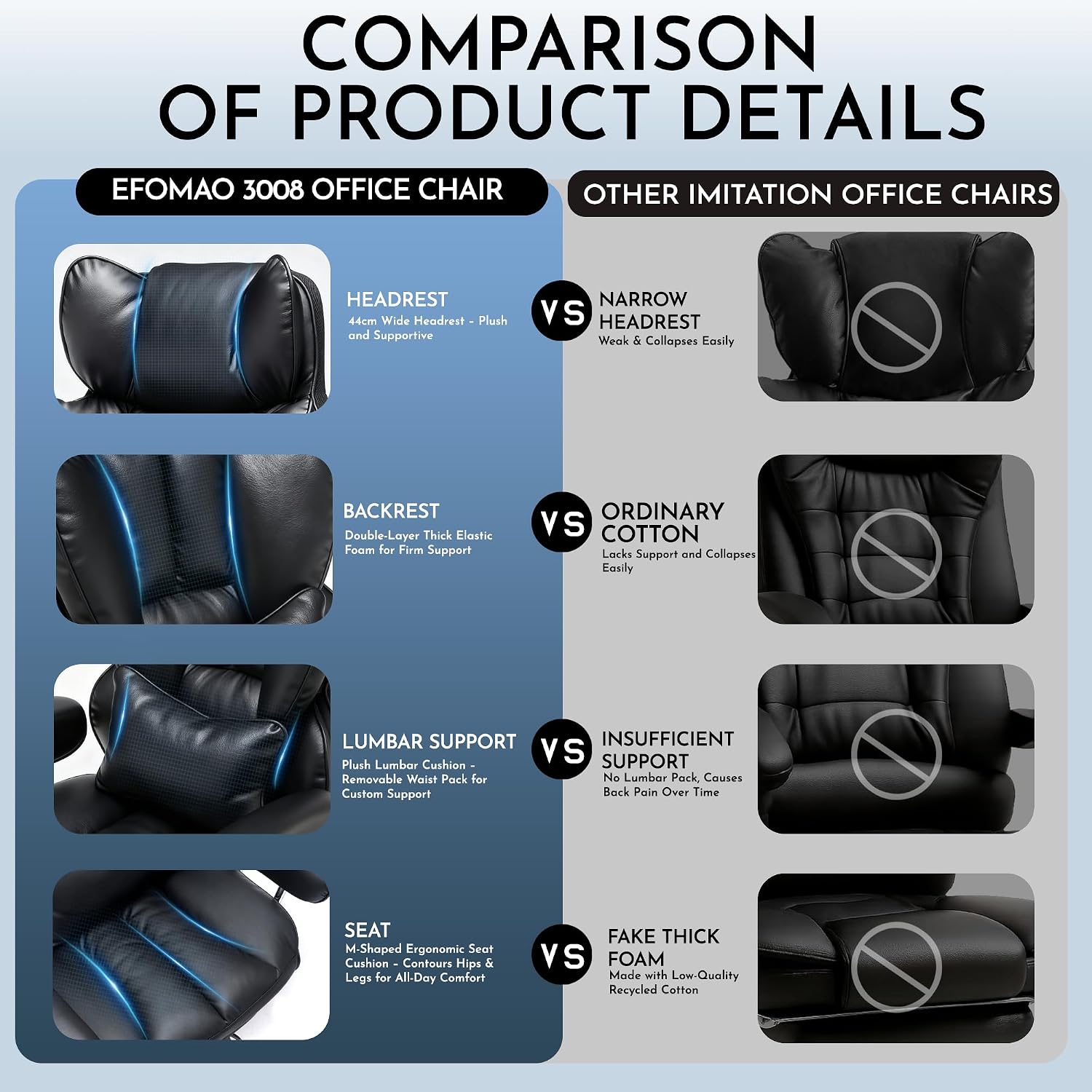 Efomao Big and Tall Office Chair, 400lbs Heavy Duty High Back Executive Chair with 23.6' Extra Wide Seat, PU Leather Desk Chair with Footrest and Padded Armrests, Black