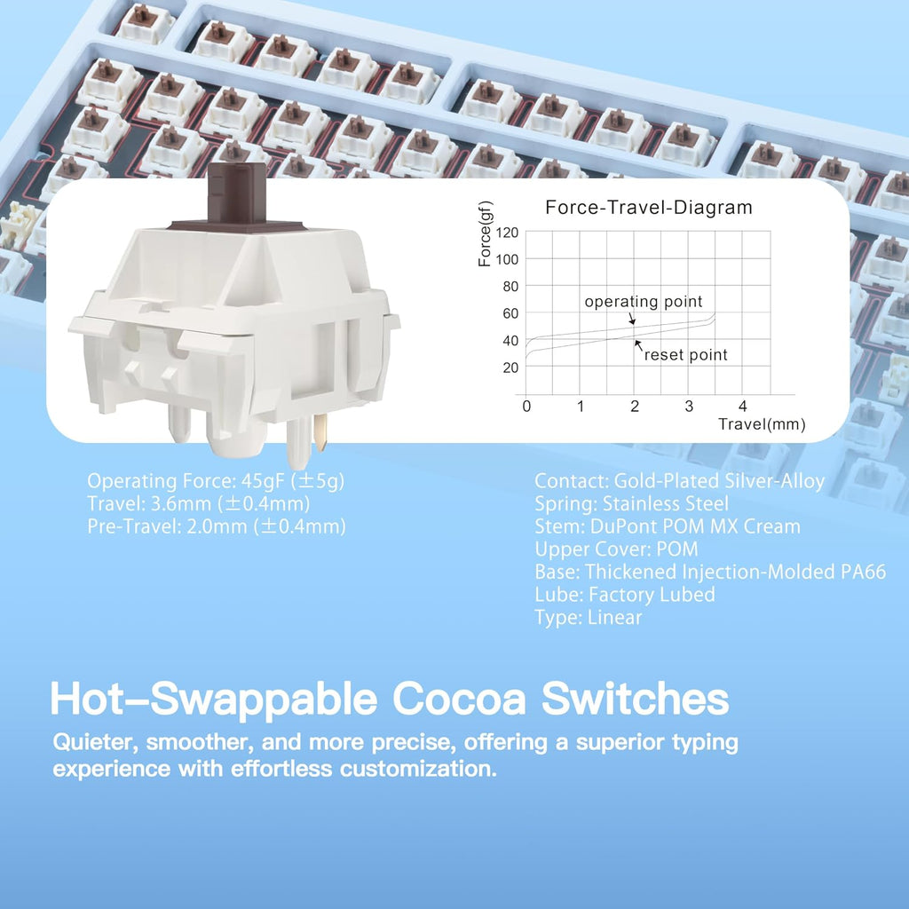 KEEBMONKEY WOBKEY Rainy 75 CNC Aluminum HMX/JWK/Cocoa Switches Triple-Mode Connectivity Mechanical Keyboard with Superior Acoustics, RGB/FR4/Silver SUS304/7000mAh/Cocoa Switch (Pro - Blue)