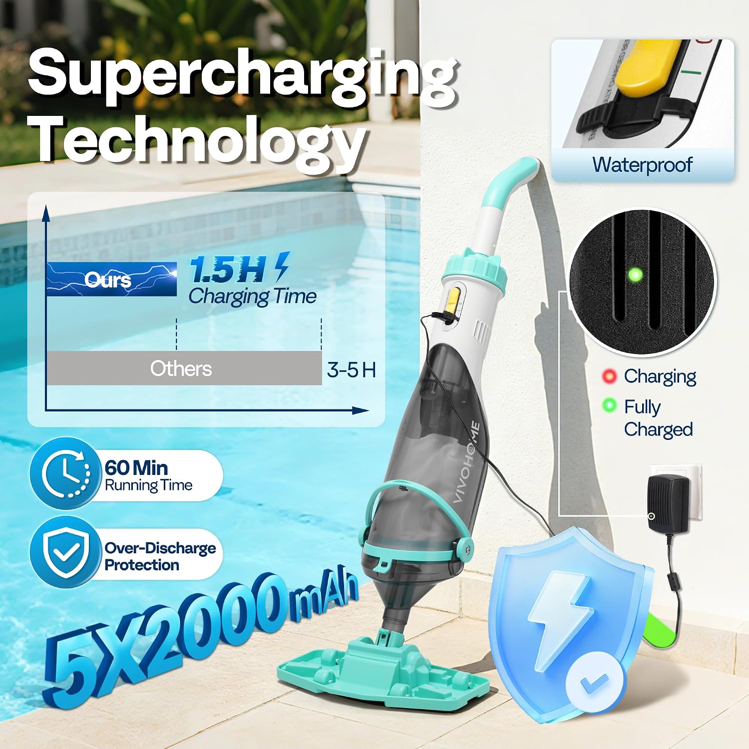 VIVOHOME Handheld Pool Vacuum 1110 GPH Suction Cordless Pool Cleaner 40W Powerful Motor Long-Run 60min Battery, Adjustable 9.12FT Pole for Above Ground & In-Ground Pools, Spas - Green