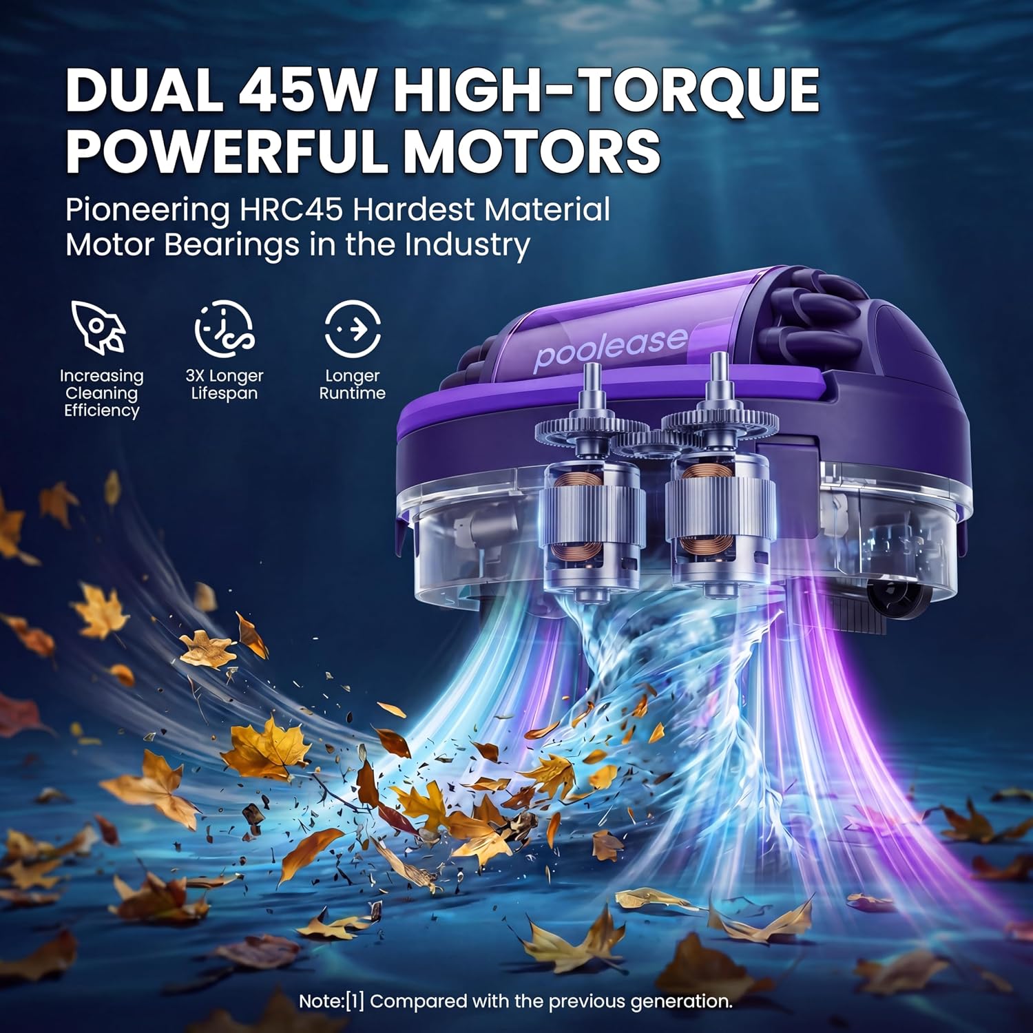 X1 Robotic Pool Vacuum for Above Ground Pool, Automatic Cordless Pool Cleaner with 45W Dual-Motor, Ideal for Above-Ground Flat Pool, 2L Debris Capacity