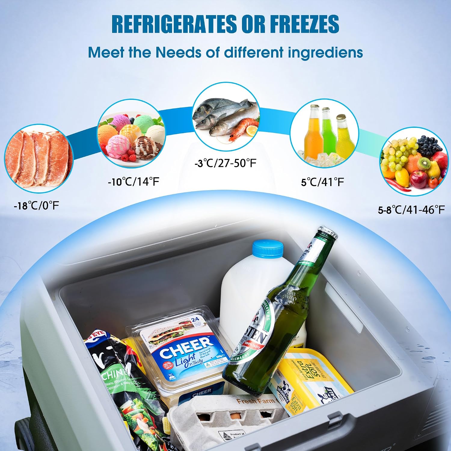 CHERY INDUSTRIAL.COM Car Refrigerator 12 Volt Car Freezer Portable Refrigerator Electric Cooler App Control -4℉-43℉ for Travel Camping Road Trip，28QT(26L),with Battery