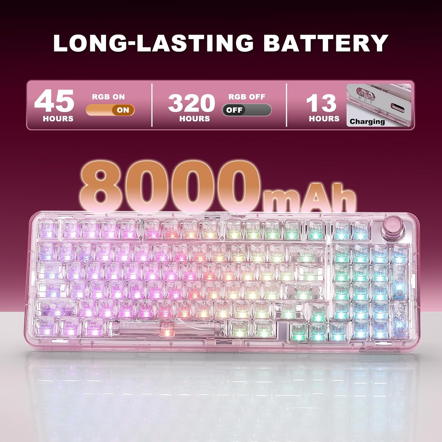 YUNZII X98 QMK/VIA Wireless Mechanical Gaming Keyboard with Knob,Tri-Mode BT5.0/USB-C/2.4GHz Hot Swappable Keyboard,Pre-lubed Switches Gasket Mount RGB Backlit for Wins/Mac (Pink, Crystal Switch)