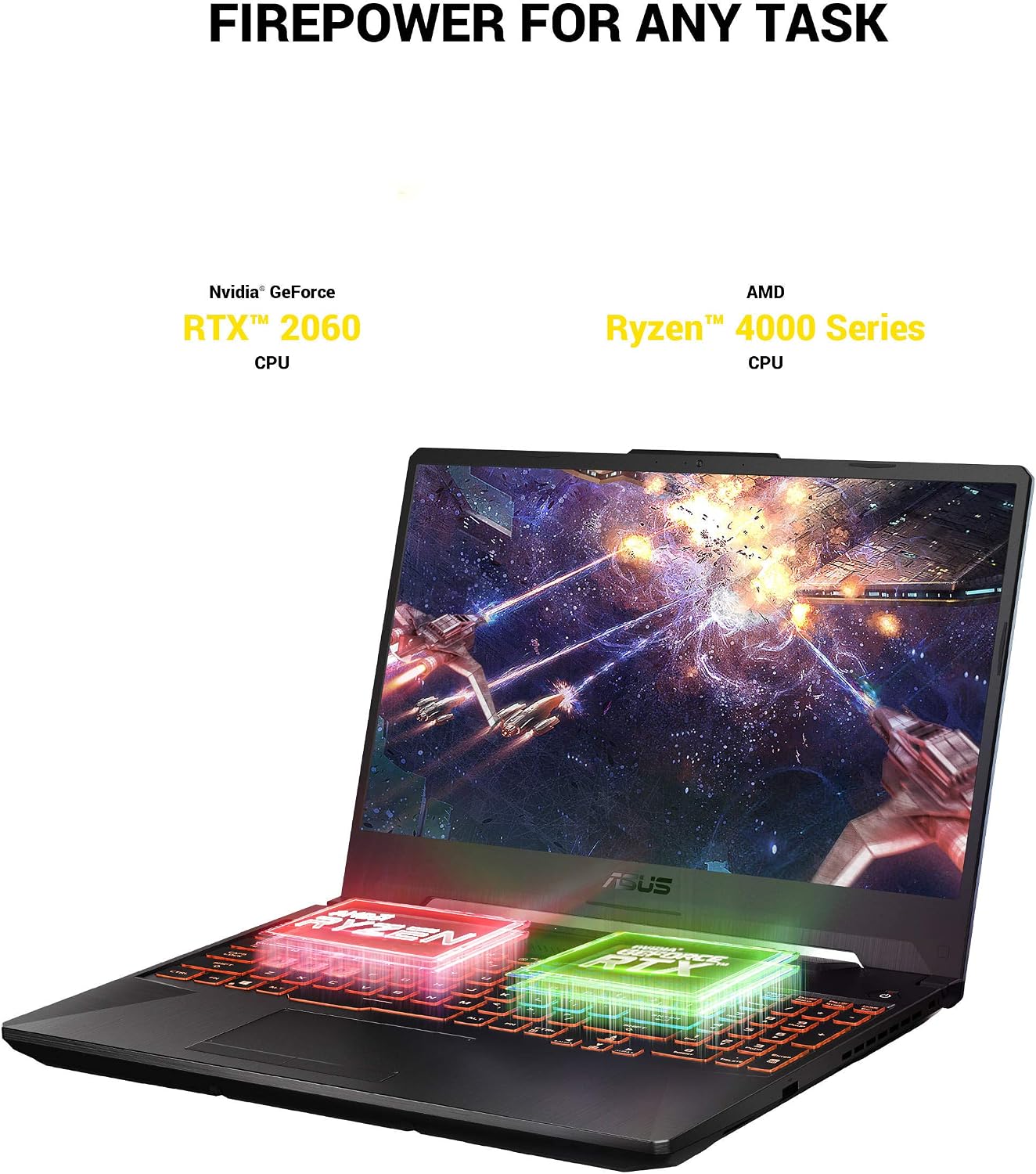 ASUS TUF A15 FA506IV FA506IV-BR7N12 Fortress Gray Laptop-Gaming, Ryzen 7 4800H, 32GB, 1TB 2.5 SATA SSD, 15.6' Flat Full HD (1920x1080), NVIDIA RTX 2060, Windows 10 Home