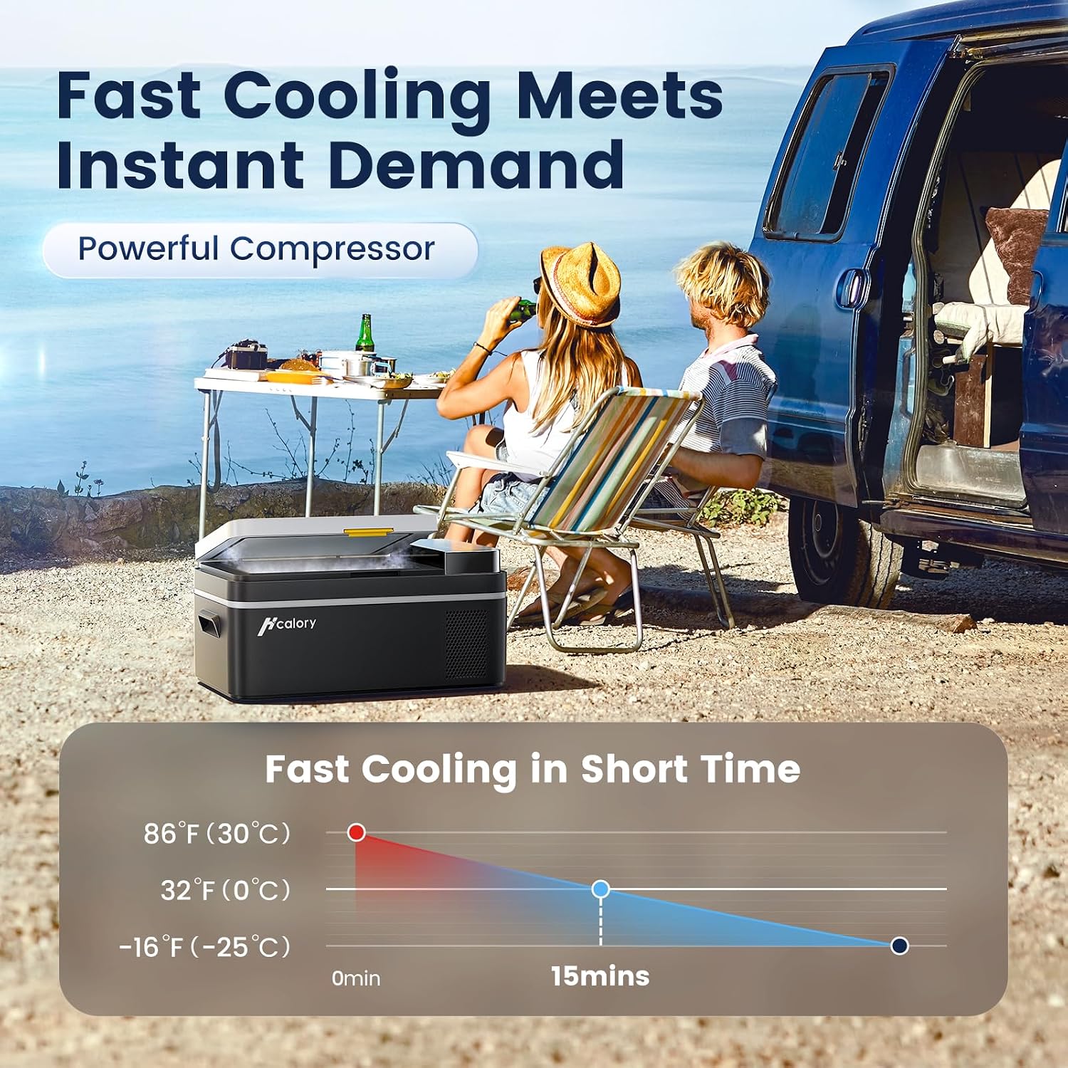 HCALORY 12 Volt Car Refrigerator, 22Quart Large Touchscreen Display Car Fridge, Portable Freezer with Compressor Mini Cooler (-4℉~68℉) with 12/24V DC & 110V AC for Camping, RV, Travel & Home