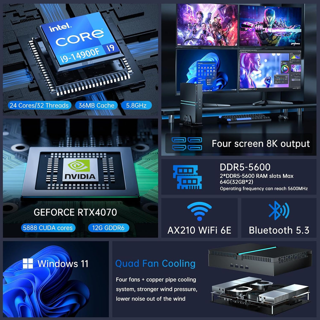 Mini PC Gaming, Desktop Computer i9-14900F 24 Cores Upto 5.8GHz, 64G DDR5, 1T M.2 PCIE4.0 SSD, Windows 11 Pro, GeForce RTX4070 12G, Four Display, 8K@60Hz Outputs, Dual LAN, WiFi6E/BT5.3