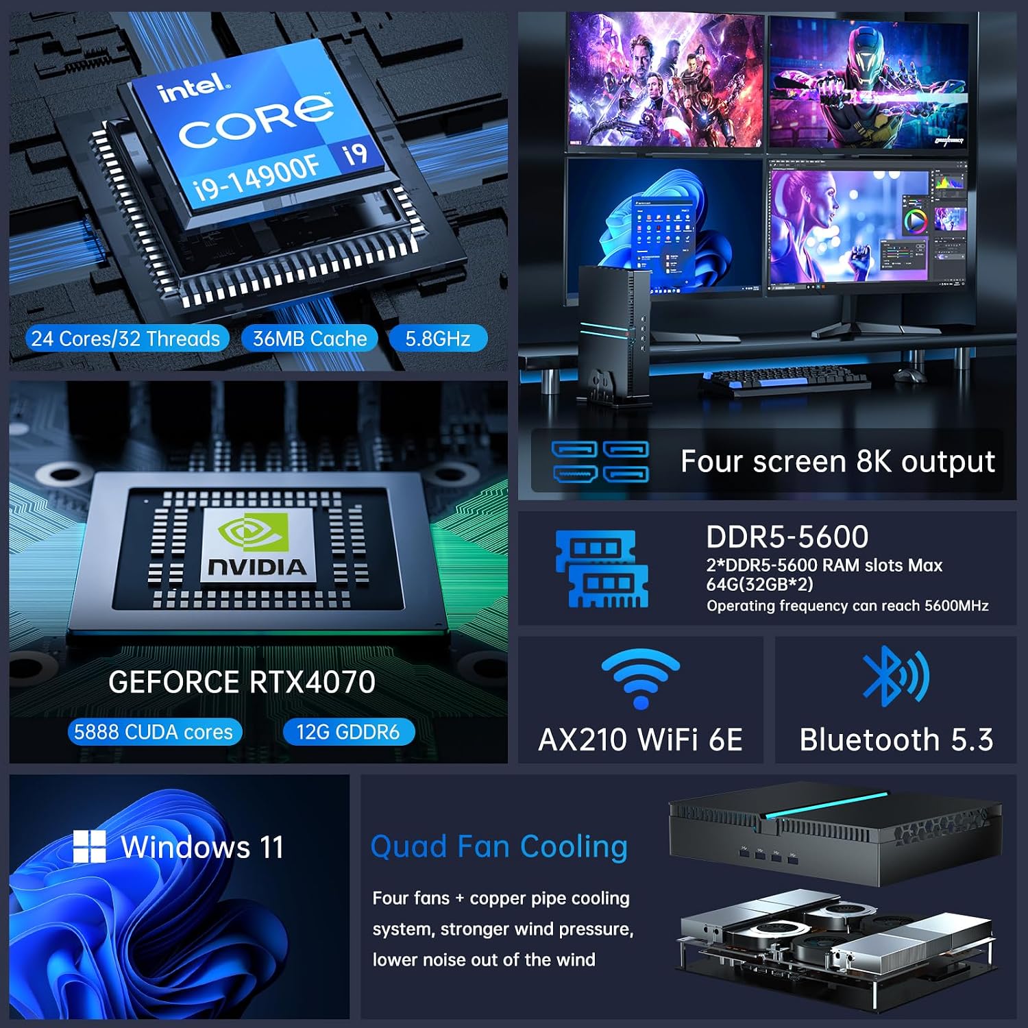 Mini PC Gaming, Desktop Computer i9-14900F 24 Cores Upto 5.8GHz, 64G DDR5, 1T M.2 PCIE4.0 SSD, Windows 11 Pro, GeForce RTX4070 12G, Four Display, 8K@60Hz Outputs, Dual LAN, WiFi6E/BT5.3